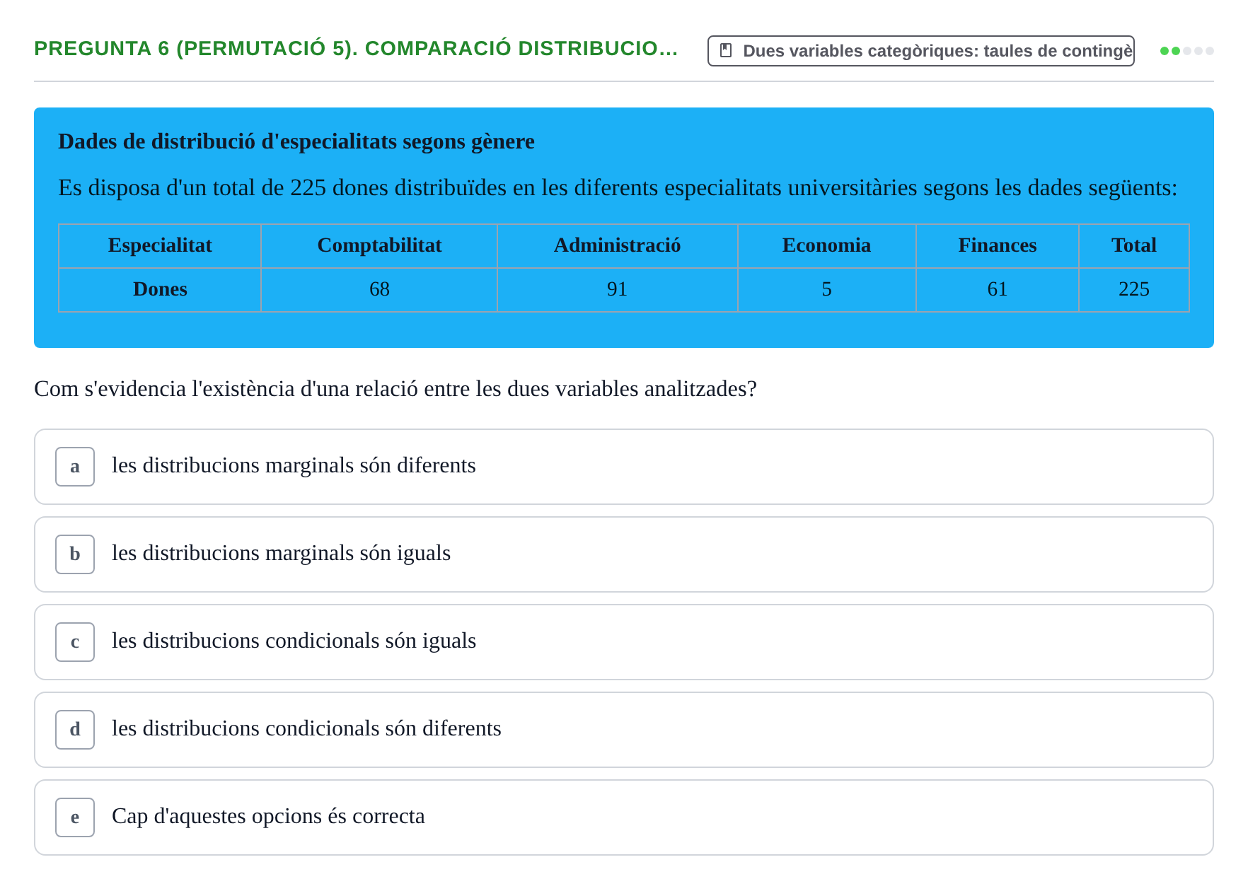 Enunciado: Pregunta 6 (Permutació 5). Comparació distribucio… · Anàlisi de Dades UPF Test en classe 3