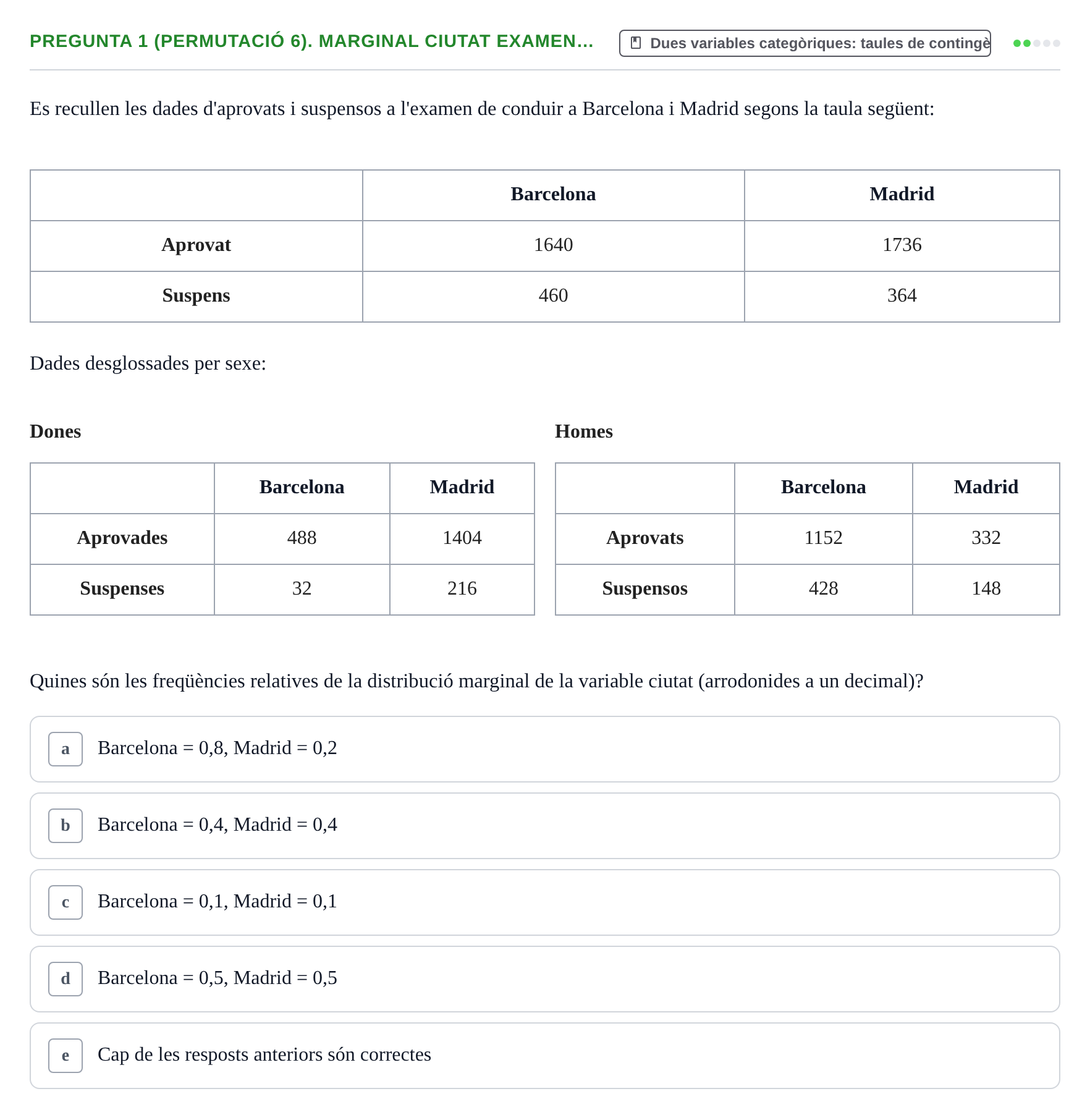 Enunciado: Pregunta 1 (Permutació 6). Marginal ciutat examen… · Anàlisi de Dades UPF Test en classe 3