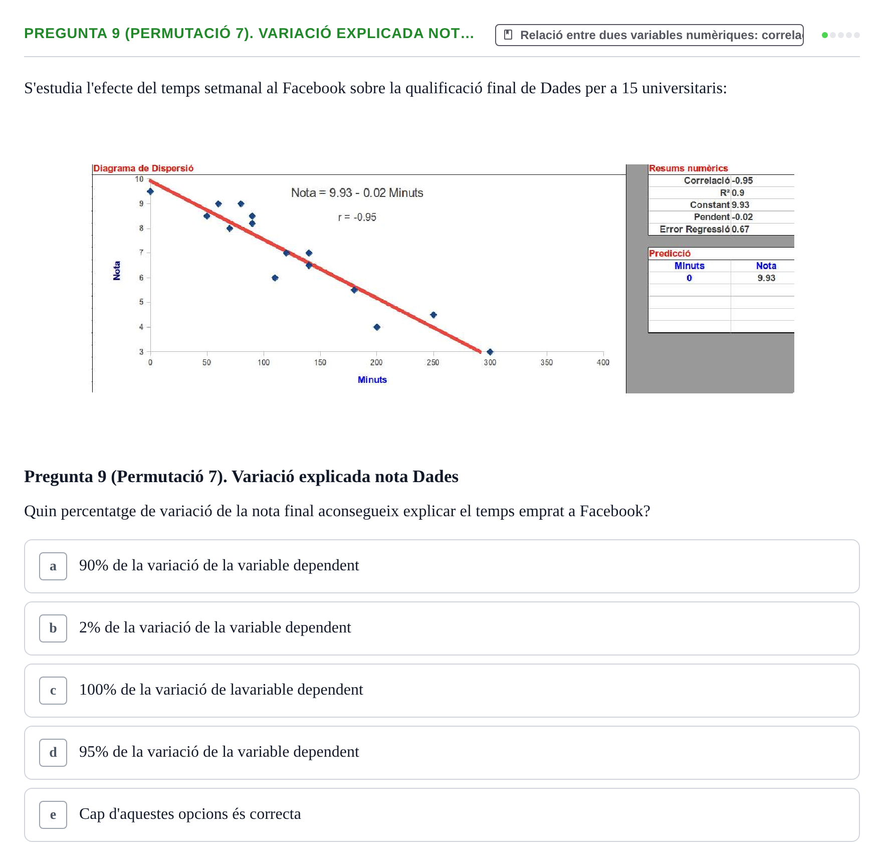 Enunciado: Pregunta 9 (Permutació 7). Variació explicada not… · Anàlisi de Dades UPF Test en classe 3