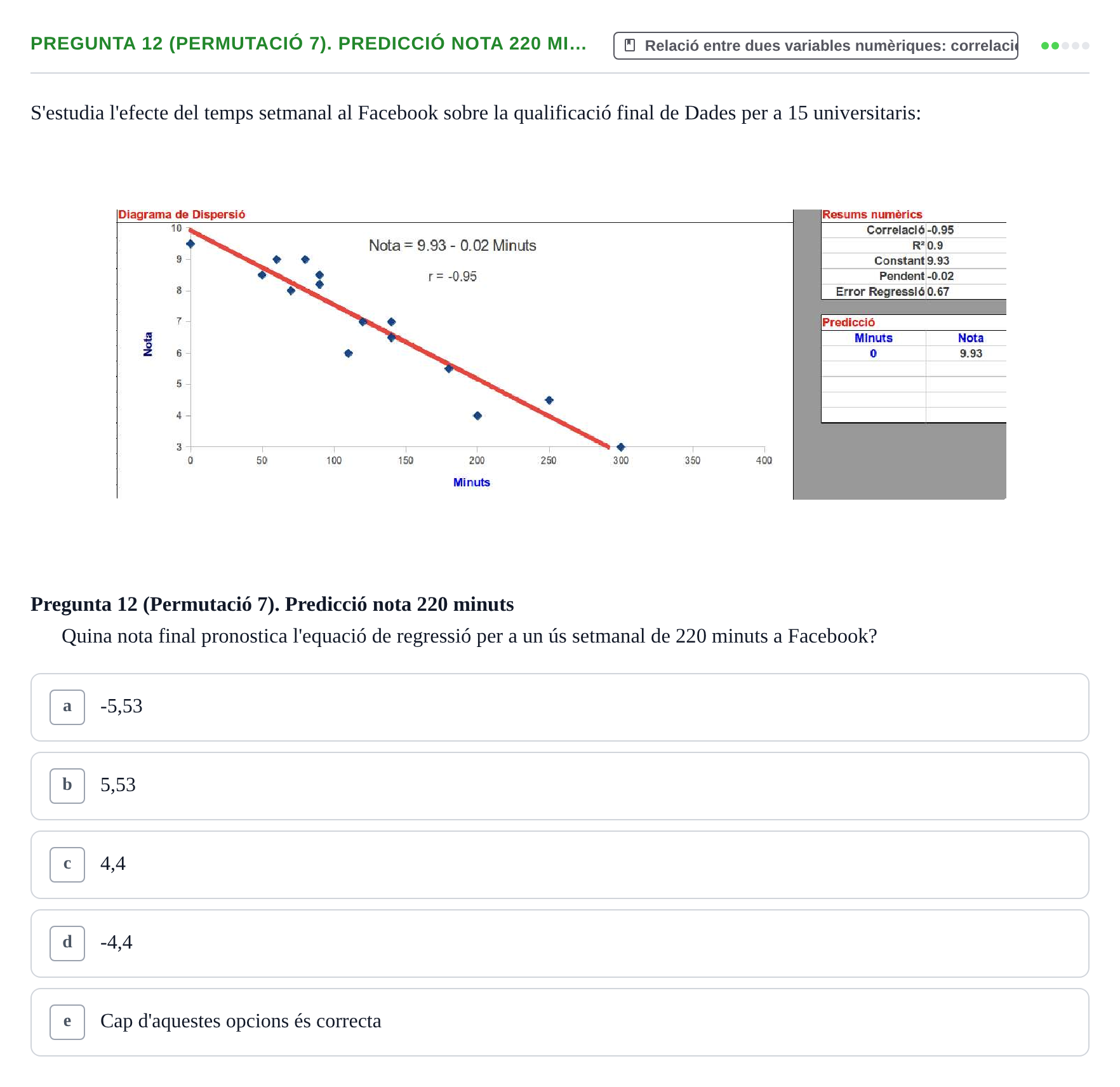 Enunciado: Pregunta 12 (Permutació 7). Predicció nota 220 mi… · Anàlisi de Dades UPF Test en classe 3