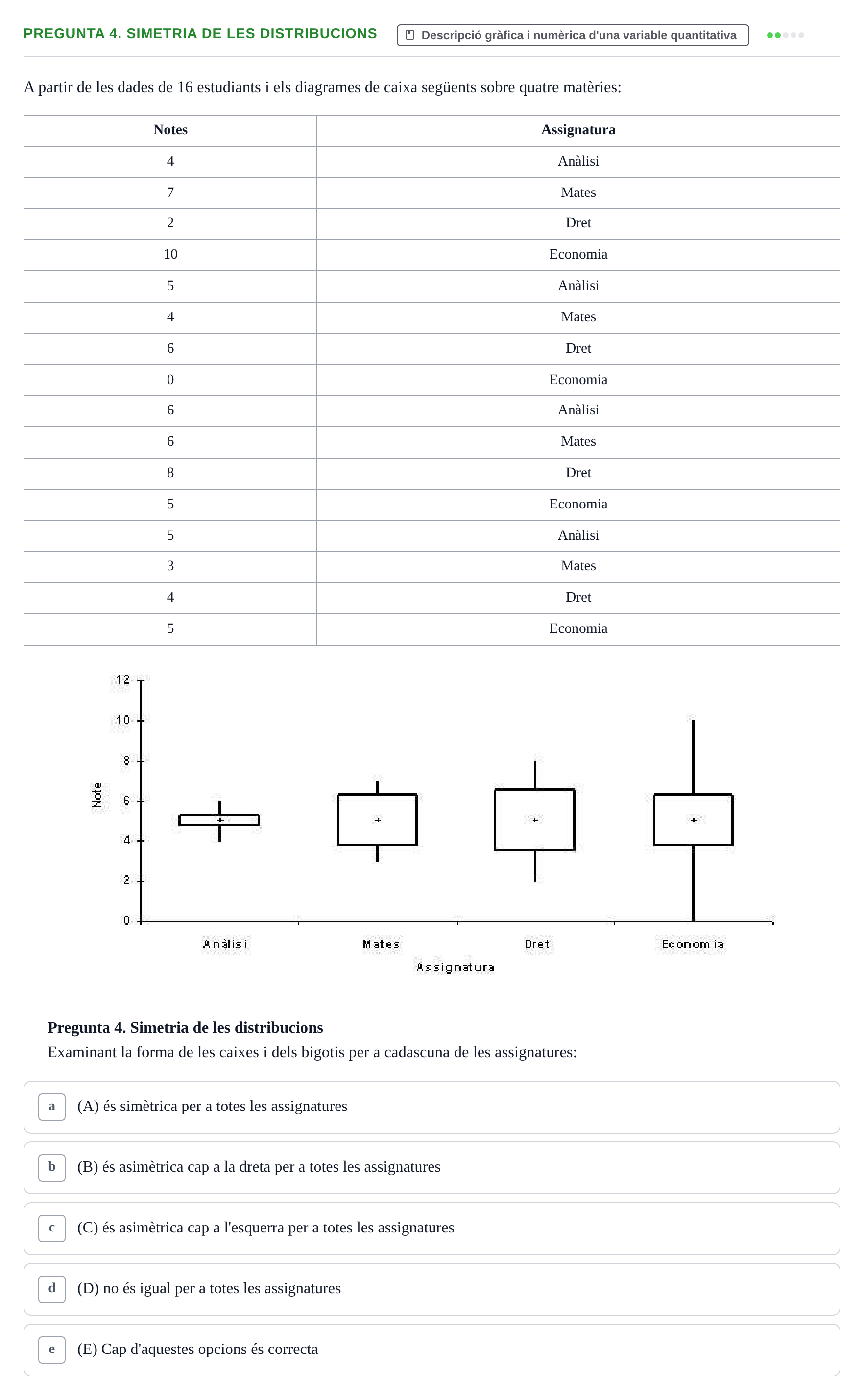 Enunciado: Pregunta 4. Simetria de les distribucions · Anàlisi de Dades UPF Test en classe 3