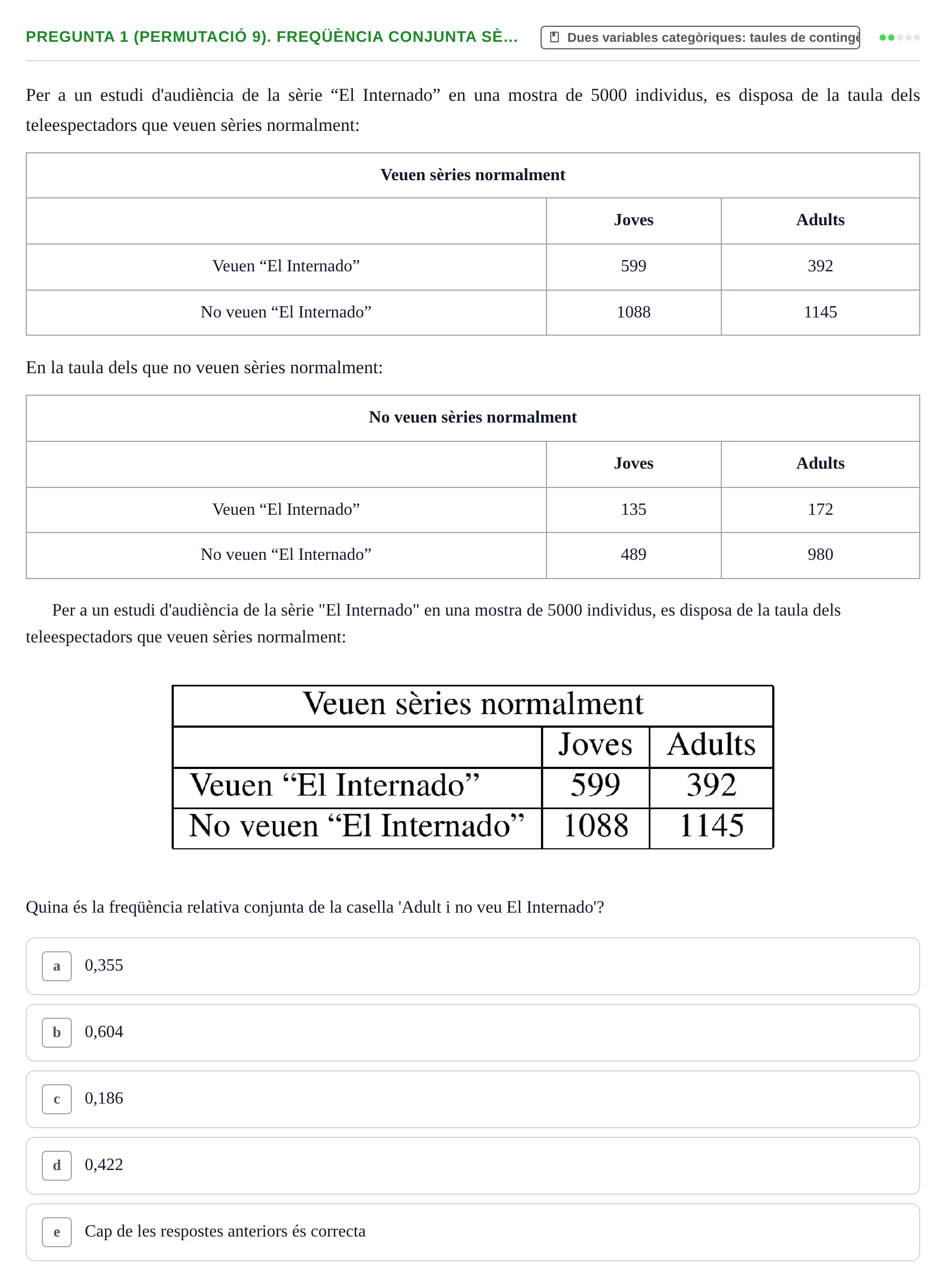 Enunciado: Pregunta 1 (Permutació 9). Freqüència conjunta sè… · Anàlisi de Dades UPF Test en classe 3