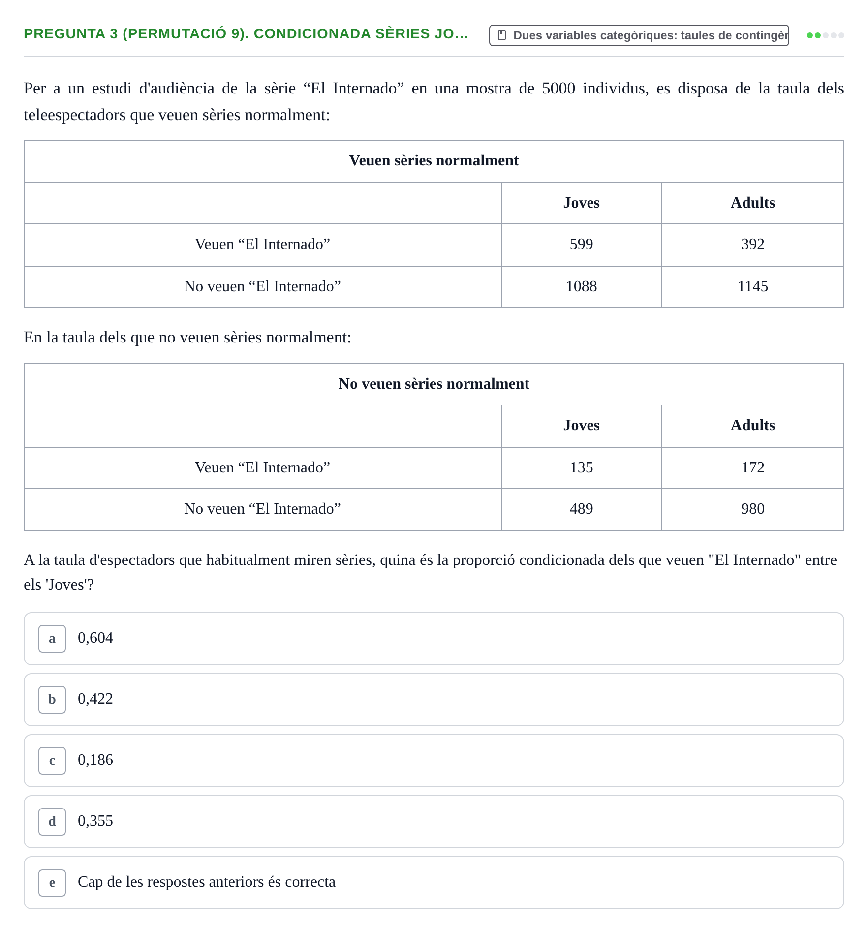 Enunciado: Pregunta 3 (Permutació 9). Condicionada sèries Jo… · Anàlisi de Dades UPF Test en classe 3