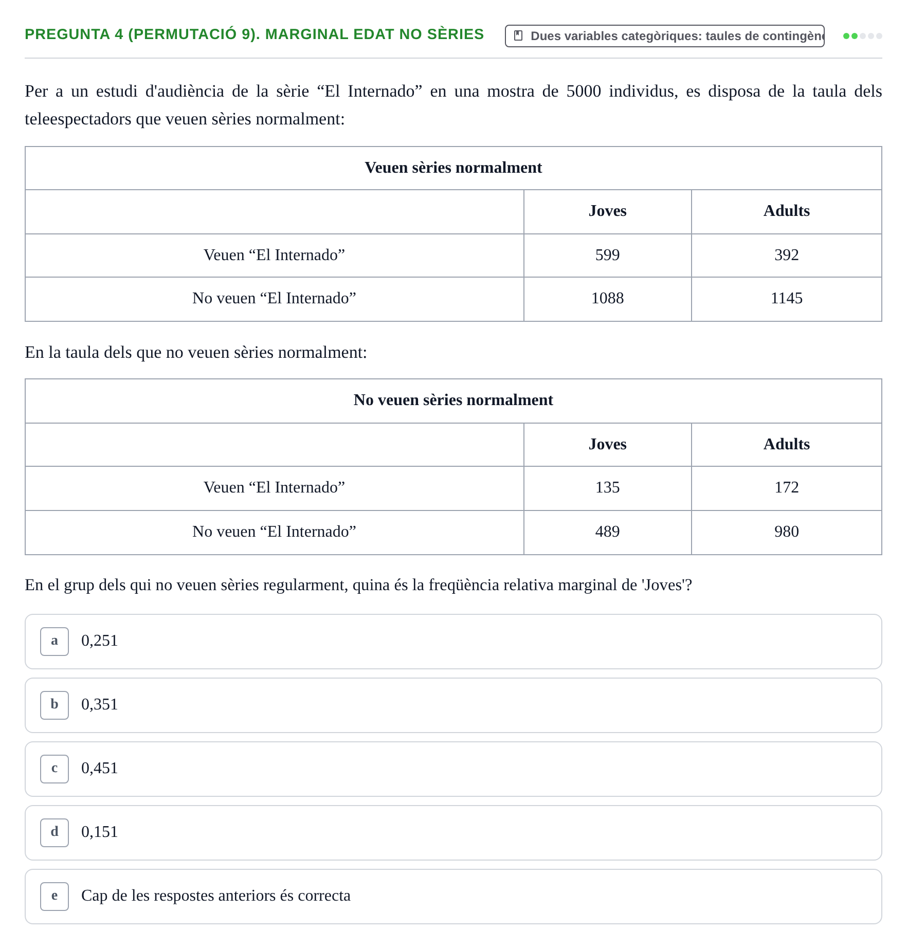 Enunciado: Pregunta 4 (Permutació 9). Marginal edat no sèries · Anàlisi de Dades UPF Test en classe 3