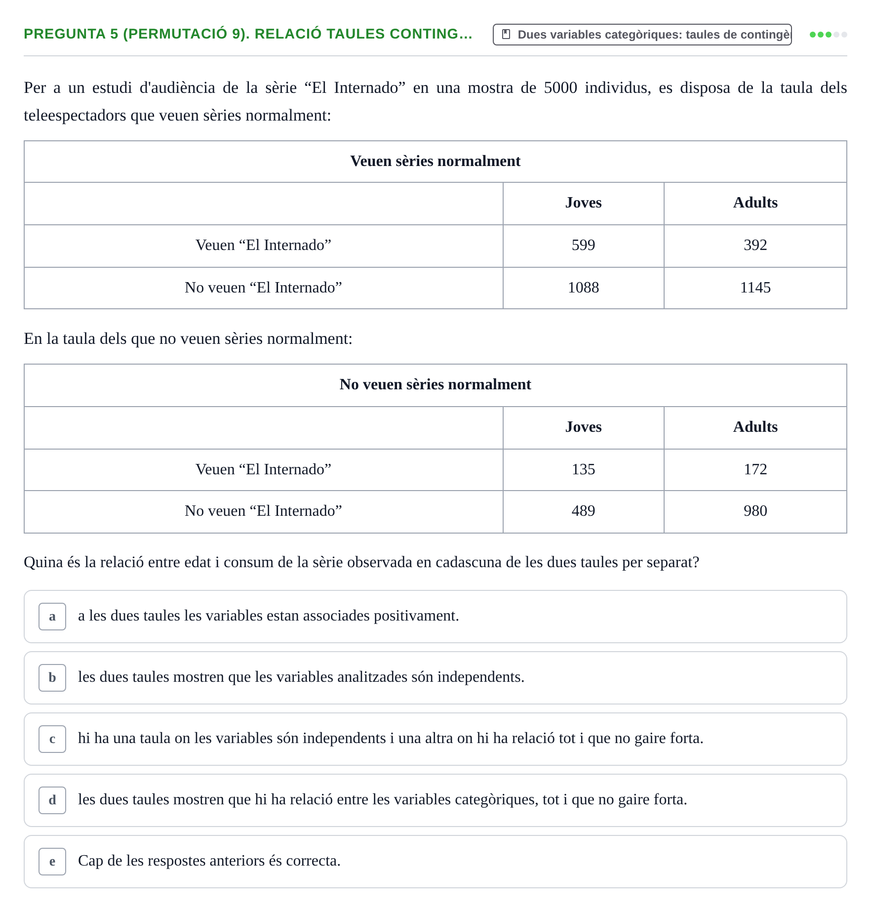Enunciado: Pregunta 5 (Permutació 9). Relació taules conting… · Anàlisi de Dades UPF Test en classe 3