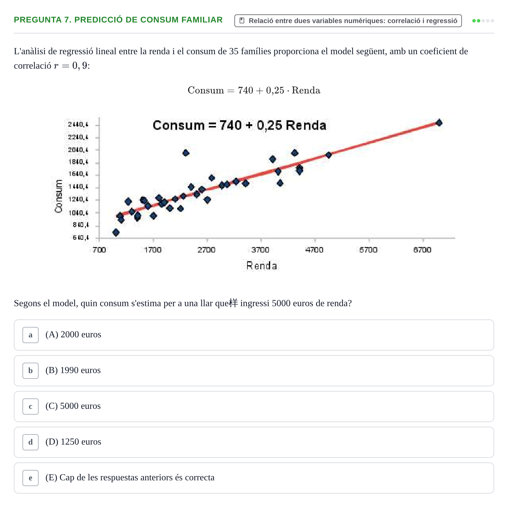 Enunciado: Pregunta 7. Predicció de consum familiar · Anàlisi de Dades UPF Test en classe 3