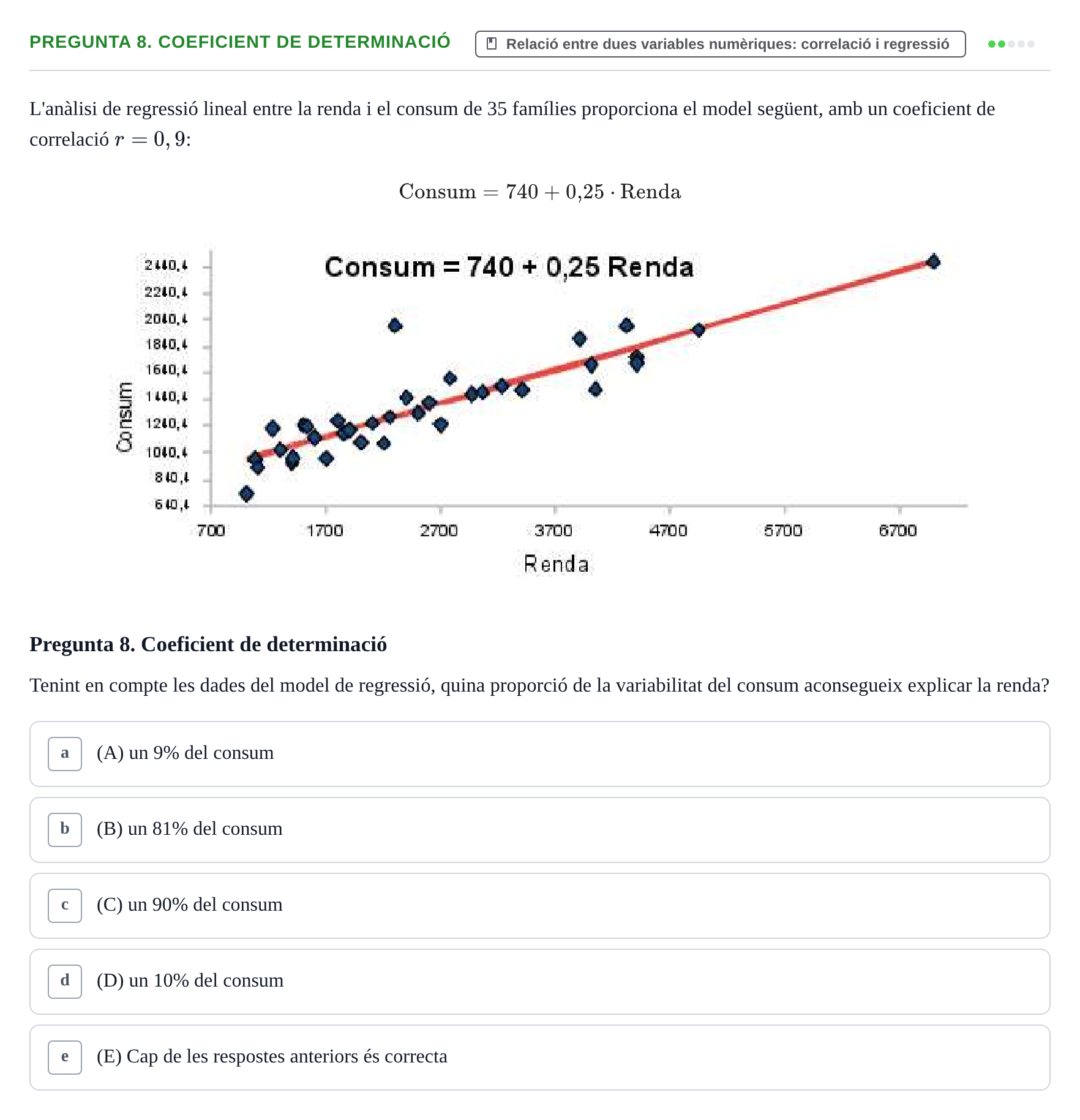 Enunciado: Pregunta 8. Coeficient de determinació · Anàlisi de Dades UPF Test en classe 3