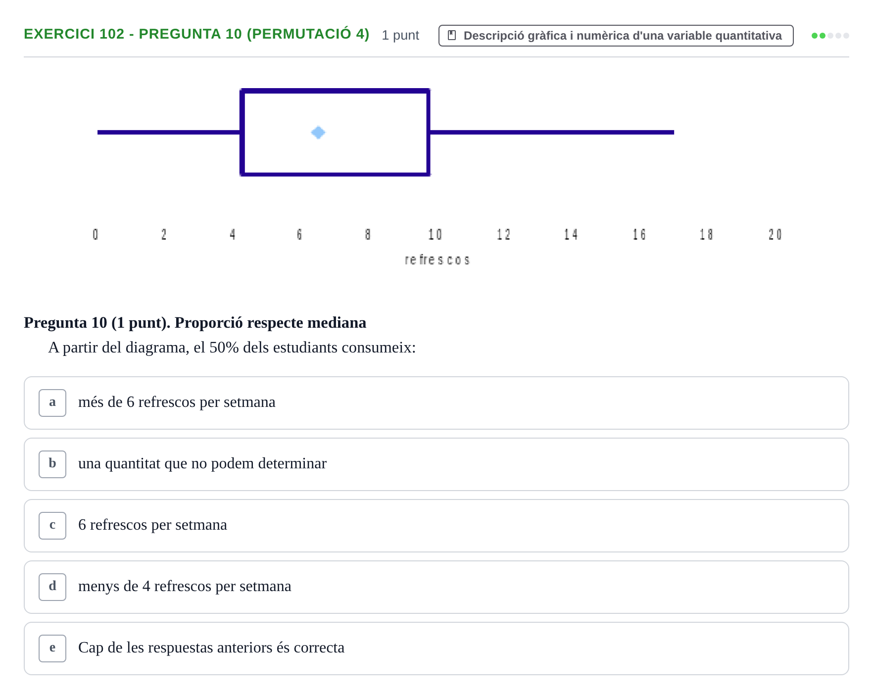 Enunciado: Ejercicio 102 - Pregunta 10 (Permutació 4) · Anàlisi de Dades UPF 2014