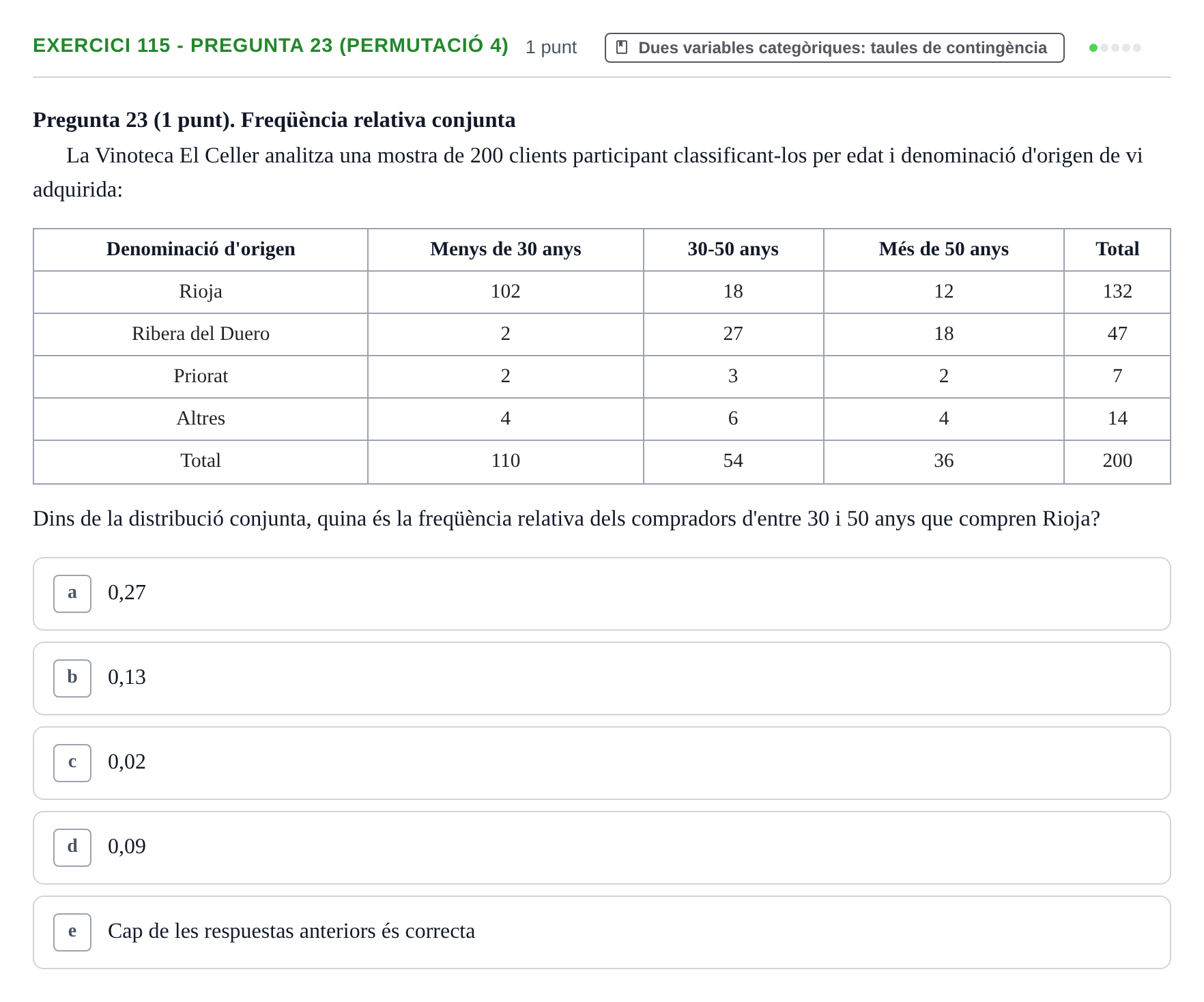 Enunciado: Ejercicio 115 - Pregunta 23 (Permutació 4) · Anàlisi de Dades UPF 2014