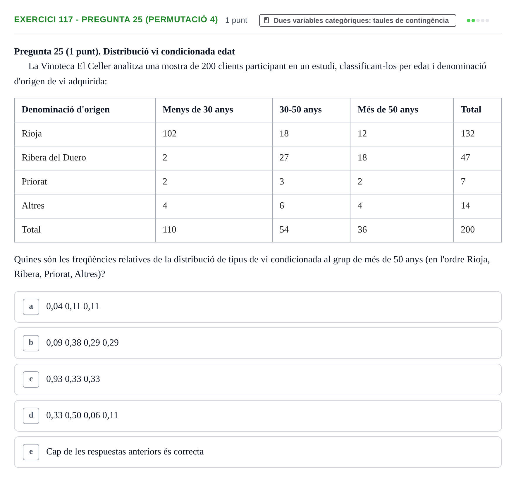 Enunciado: Ejercicio 117 - Pregunta 25 (Permutació 4) · Anàlisi de Dades UPF 2014