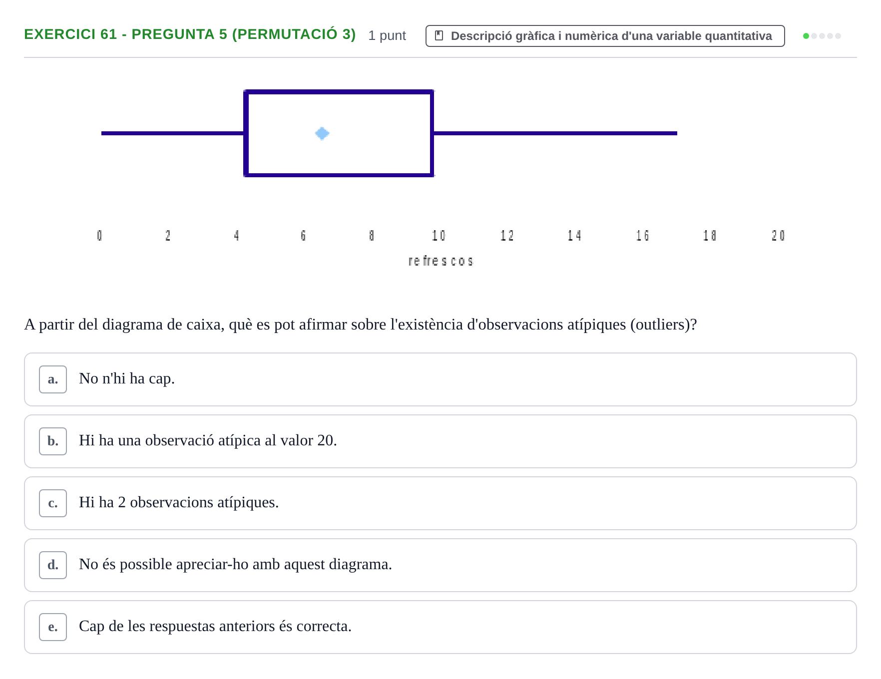 Enunciado: Ejercicio 61 - Pregunta 5 (Permutació 3) · Anàlisi de Dades UPF 2014