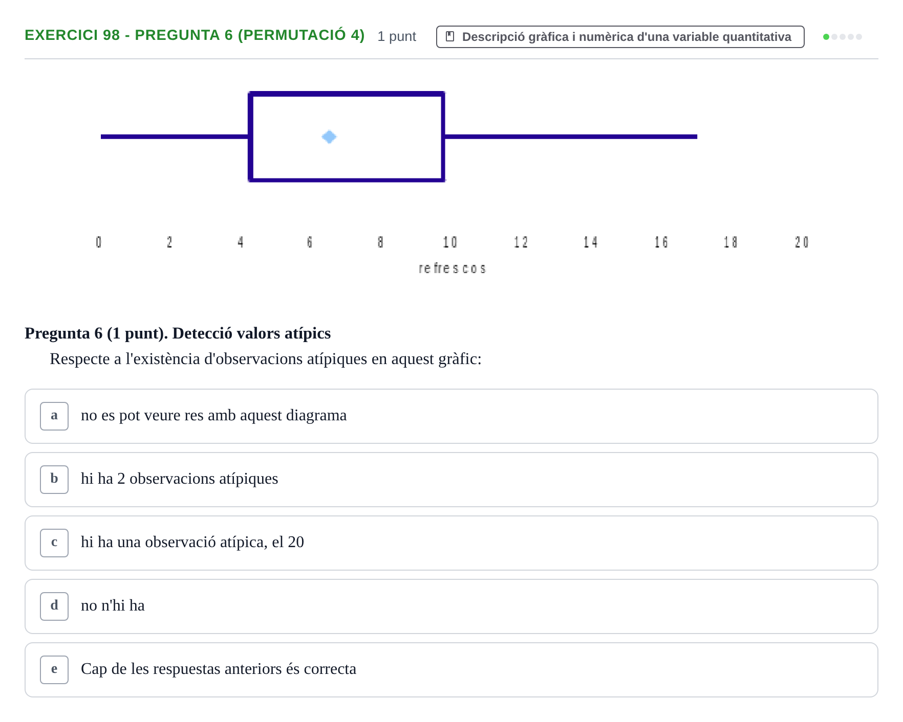 Enunciado: Ejercicio 98 - Pregunta 6 (Permutació 4) · Anàlisi de Dades UPF 2014