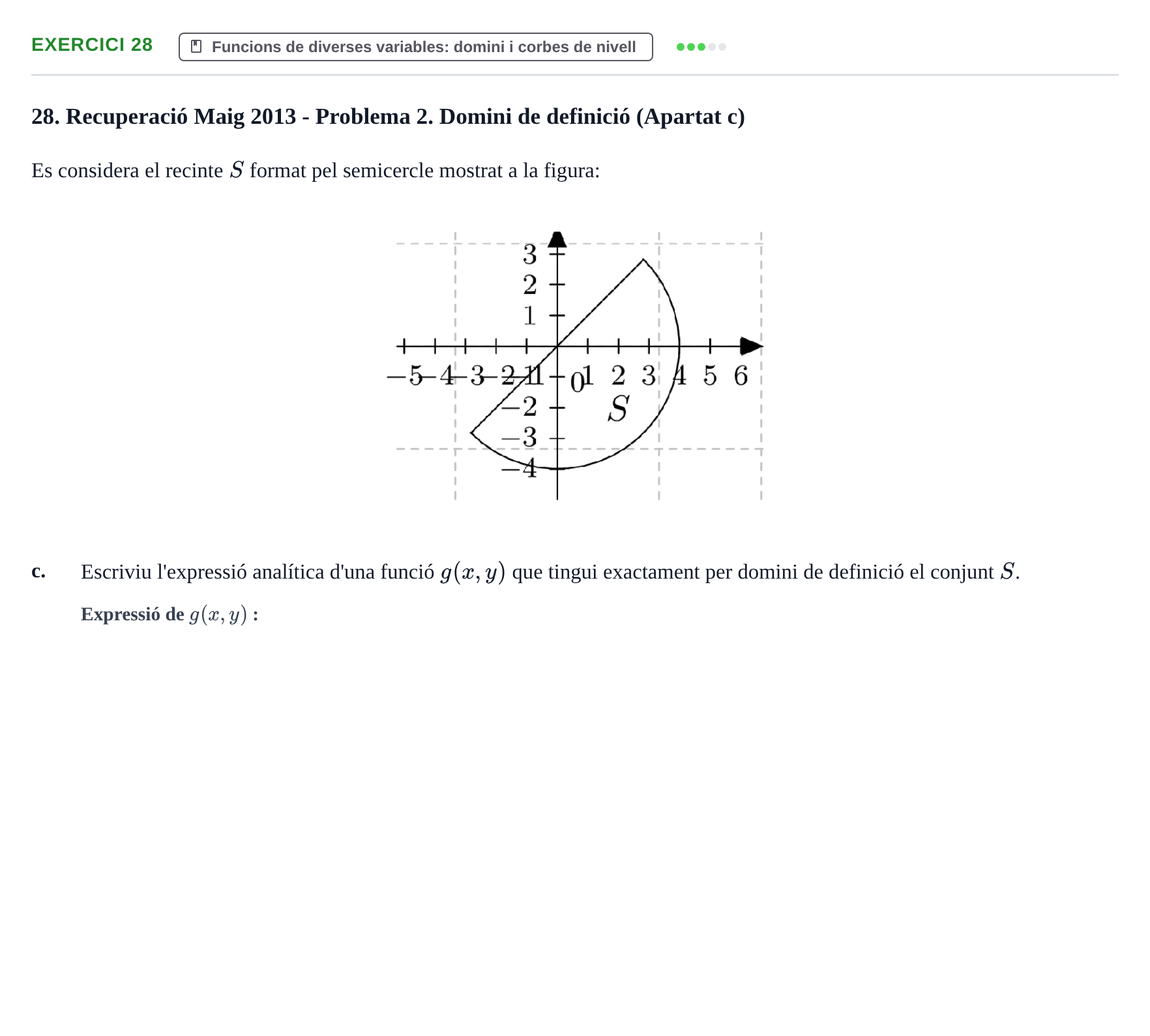 Enunciado: Ejercicio 28 - Funcions de diverses variables: domini i cor… · Matemàtiques Ii UPF 2012