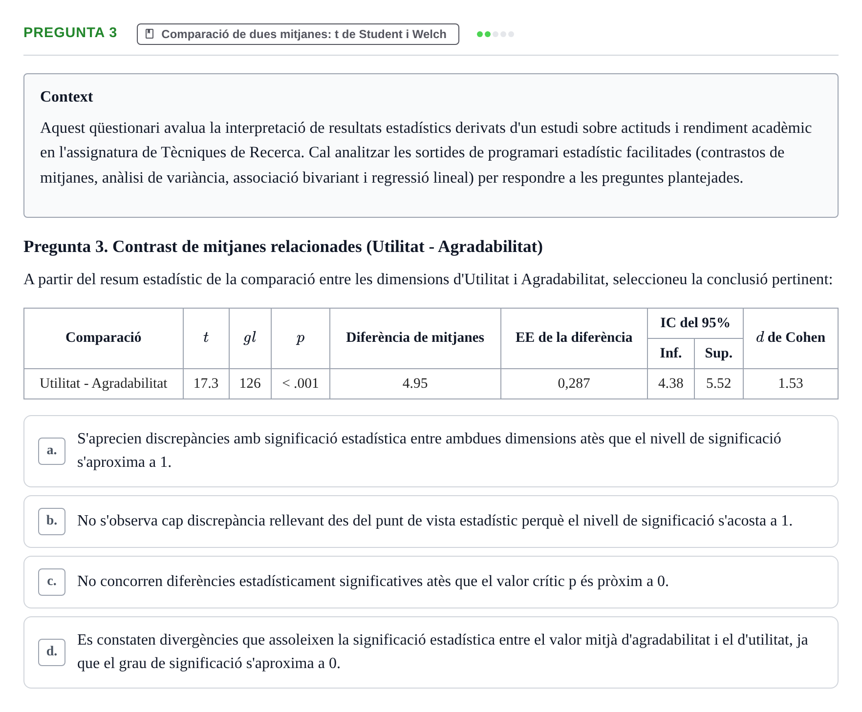 Enunciado: Pregunta 3 · Estadística UB Examen de Contrast de Mitjanes i Regressió
