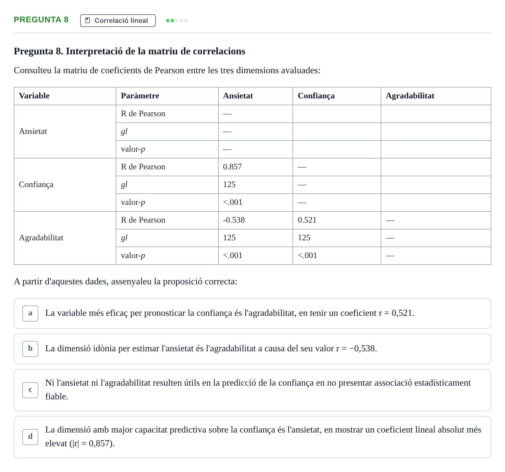 Enunciado: Pregunta 8 · Estadística UB Examen de Contrast de Mitjanes i Regressió