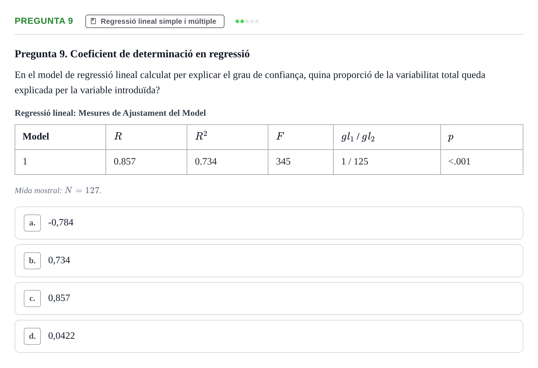 Enunciado: Pregunta 9 · Estadística UB Examen de Contrast de Mitjanes i Regressió