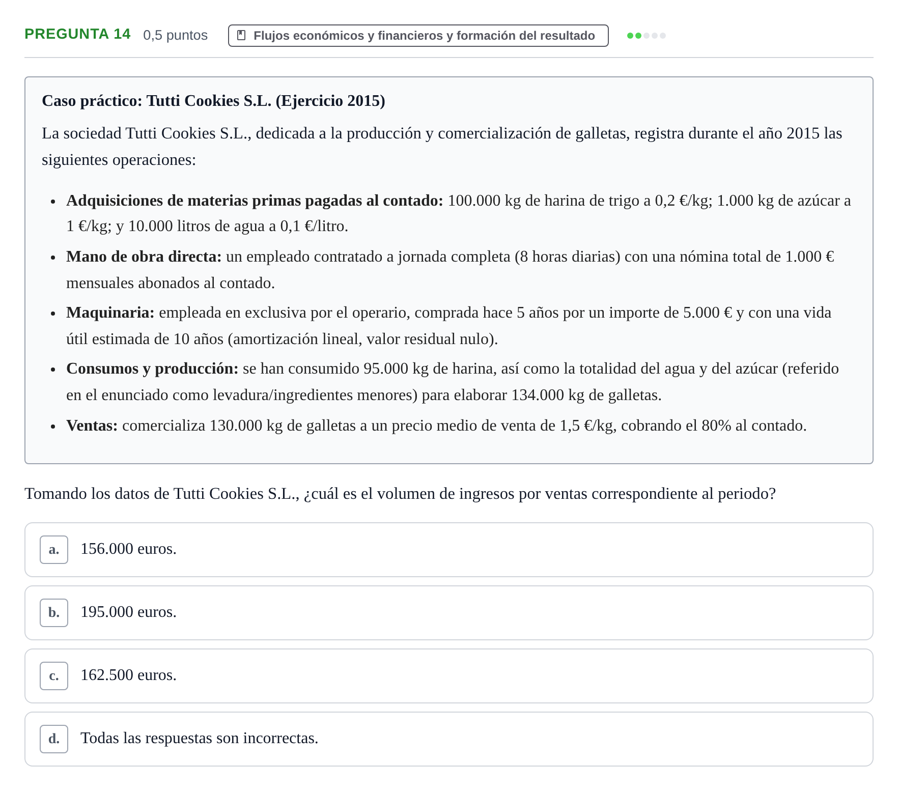 Enunciado: Pregunta 14 · Introducció a la Comptabilitat UAB 2017