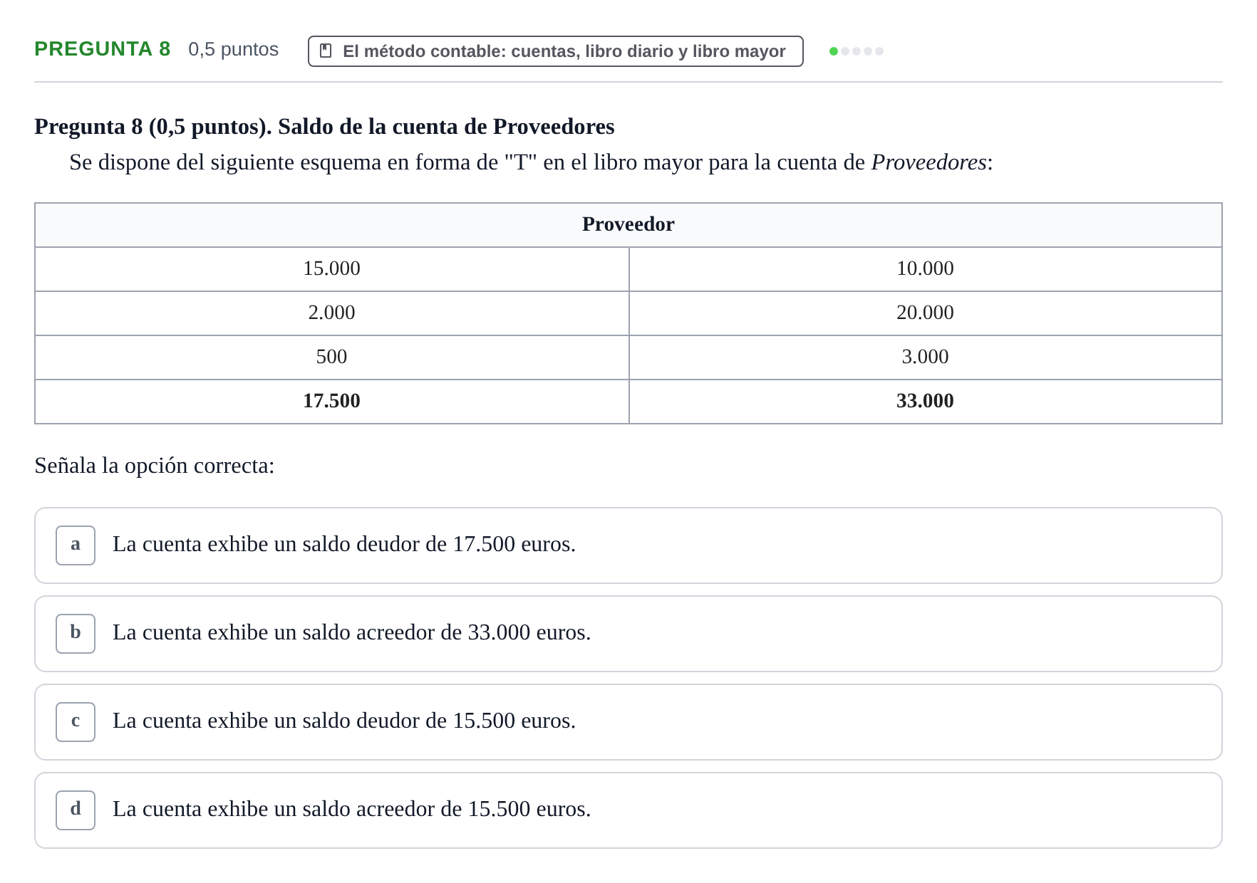 Enunciado: Pregunta 8 · Introducció a la Comptabilitat UAB 2017