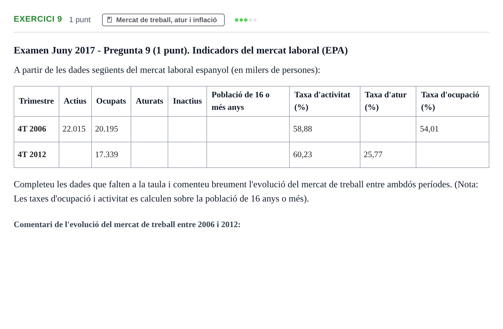 Enunciado: Problema 9 · Introducción a la Economía UVIC 2017