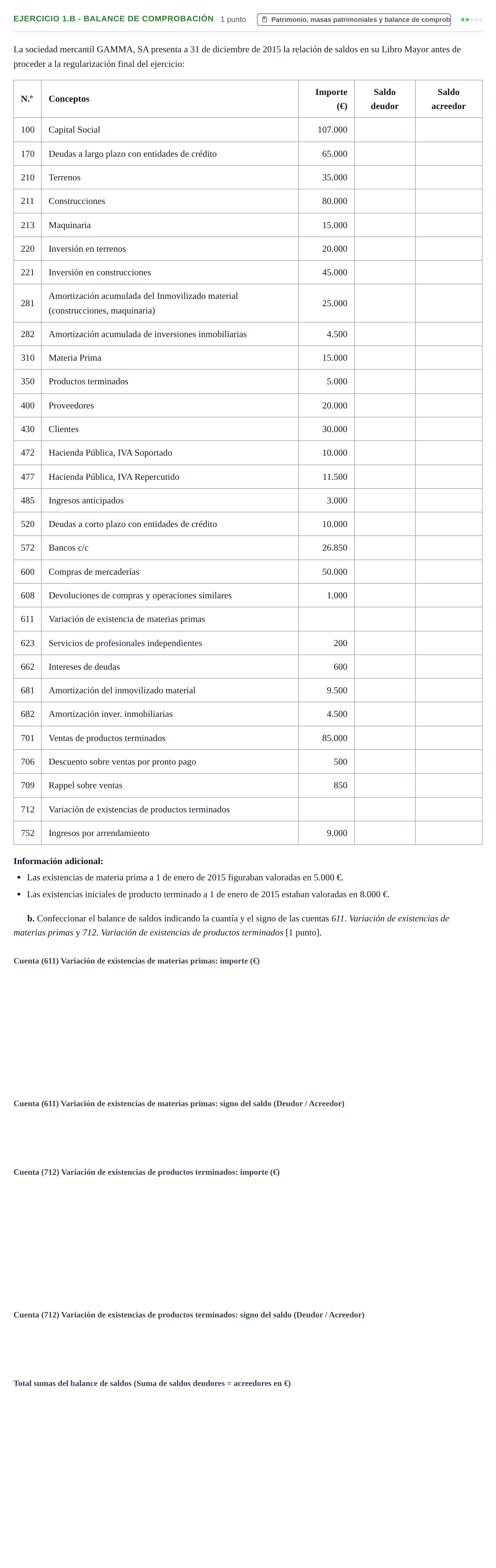 Enunciado: Ejercicio 1.b - Balance de comprobación · Introducció a la Comptabilitat UAB 2016