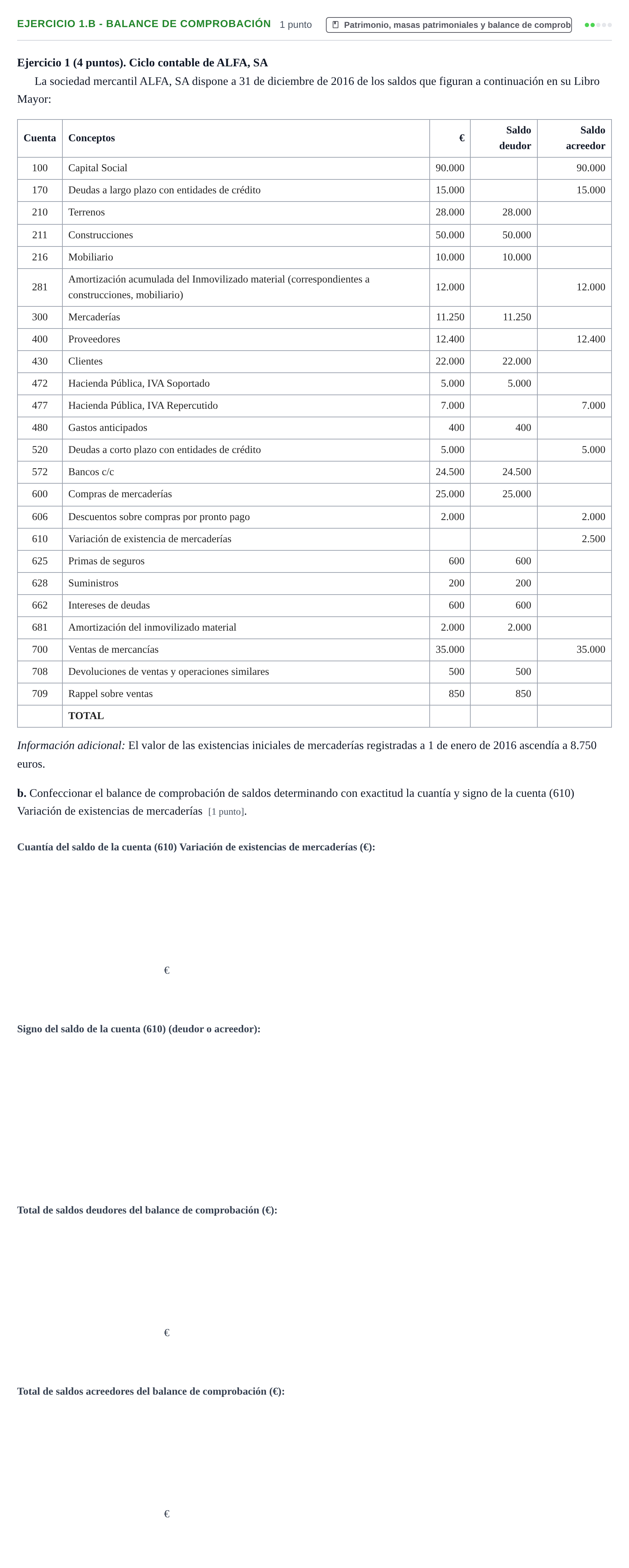 Enunciado: Ejercicio 1.b - Balance de comprobación · Introducció a la Comptabilitat UAB 2016
