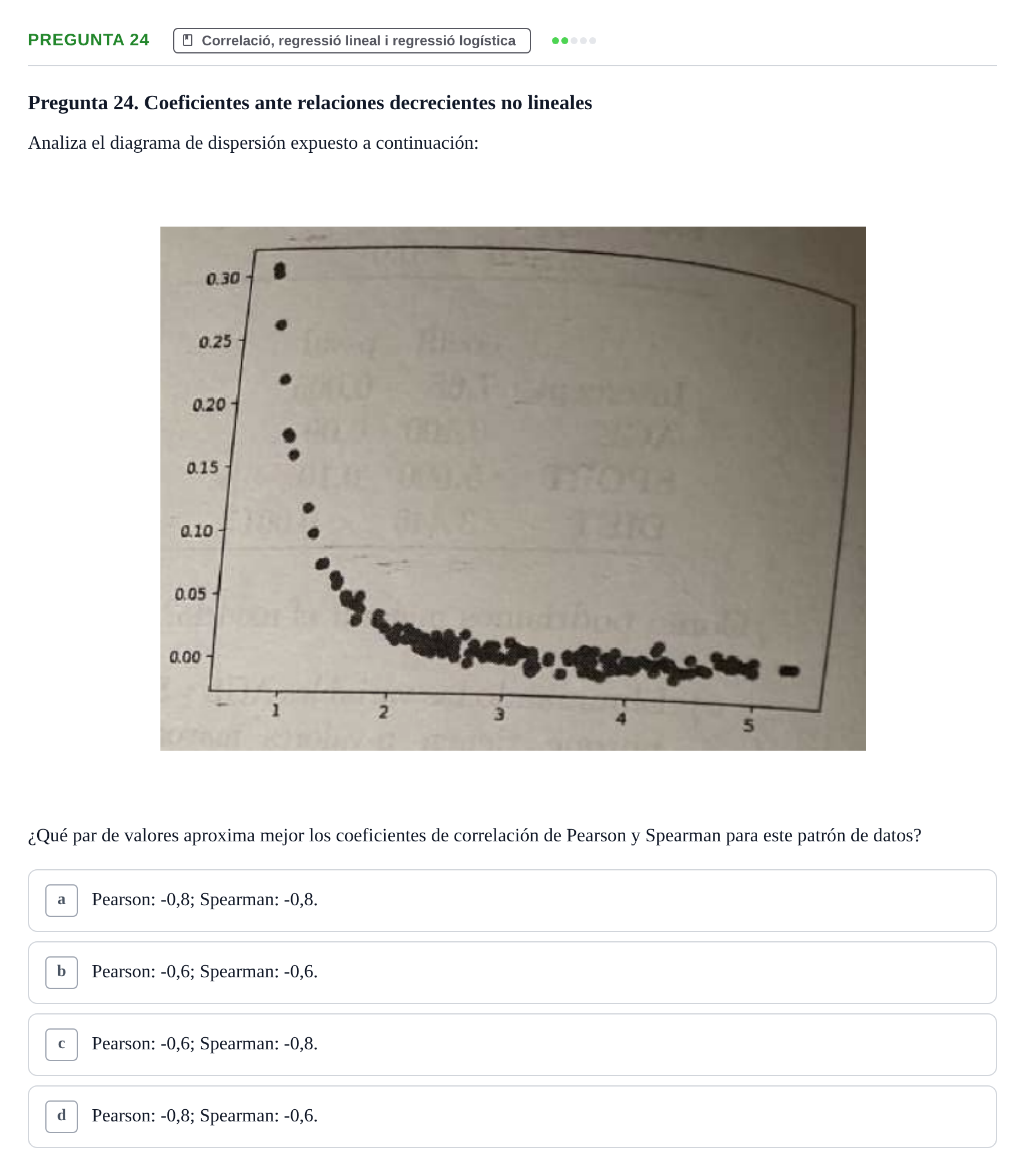 Enunciado: Pregunta 24 · Bioestadística UDL Examen Parcial de Bioestadística