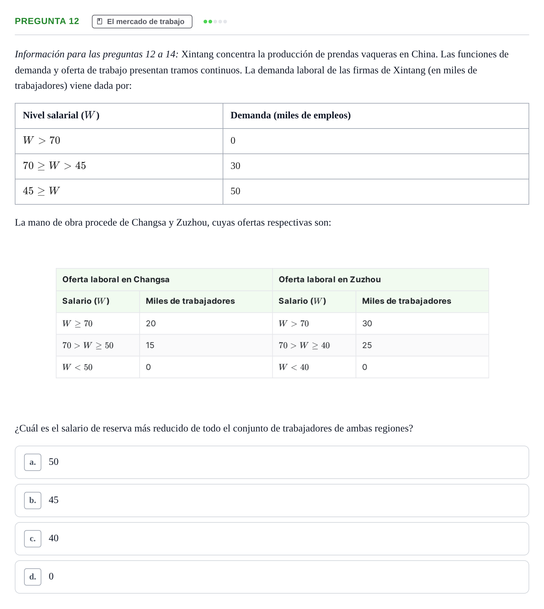 Enunciado: Pregunta 12 · 6 Introducció a la Microeconomia UPF 2018