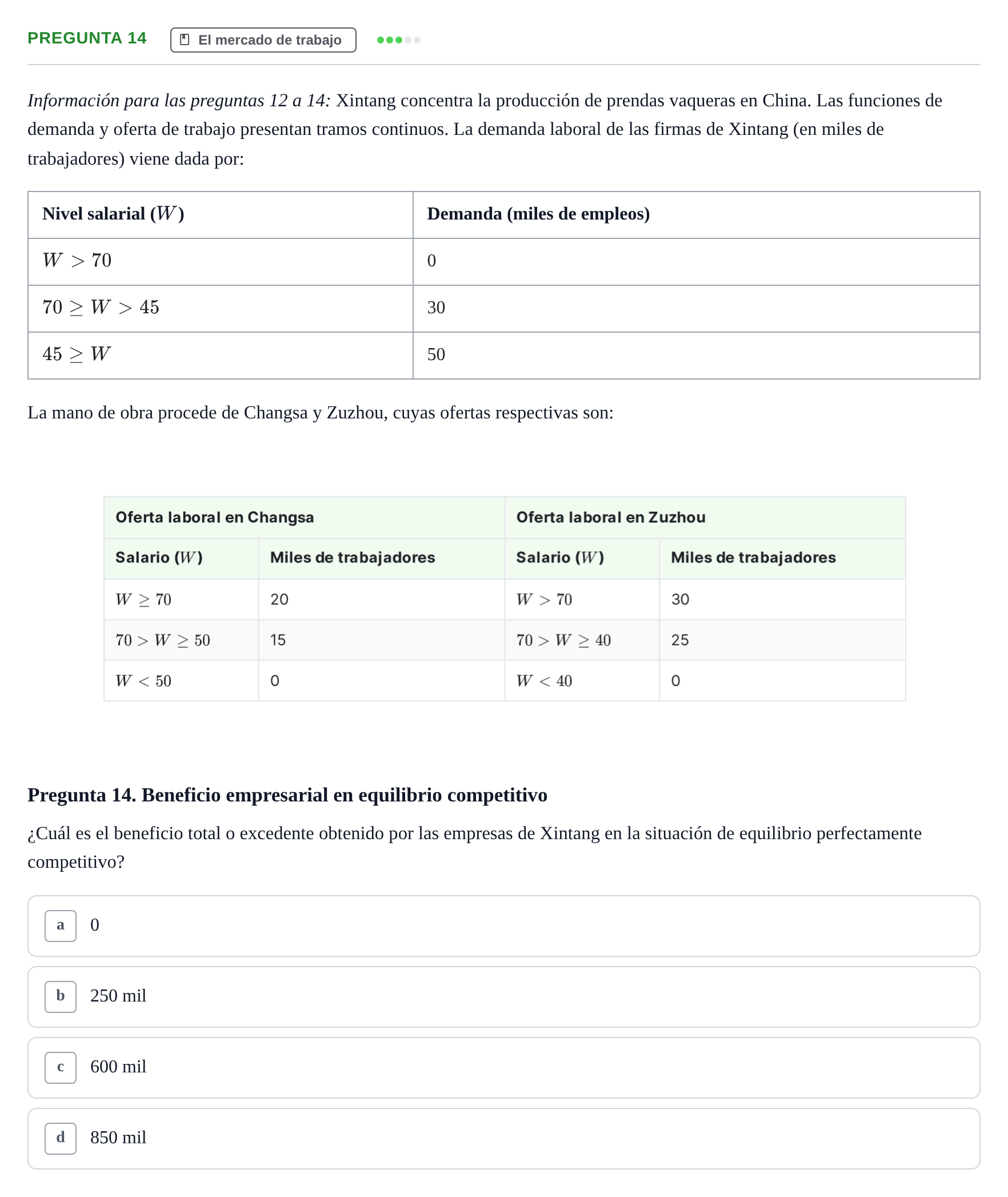 Enunciado: Pregunta 14 · 6 Introducció a la Microeconomia UPF 2018