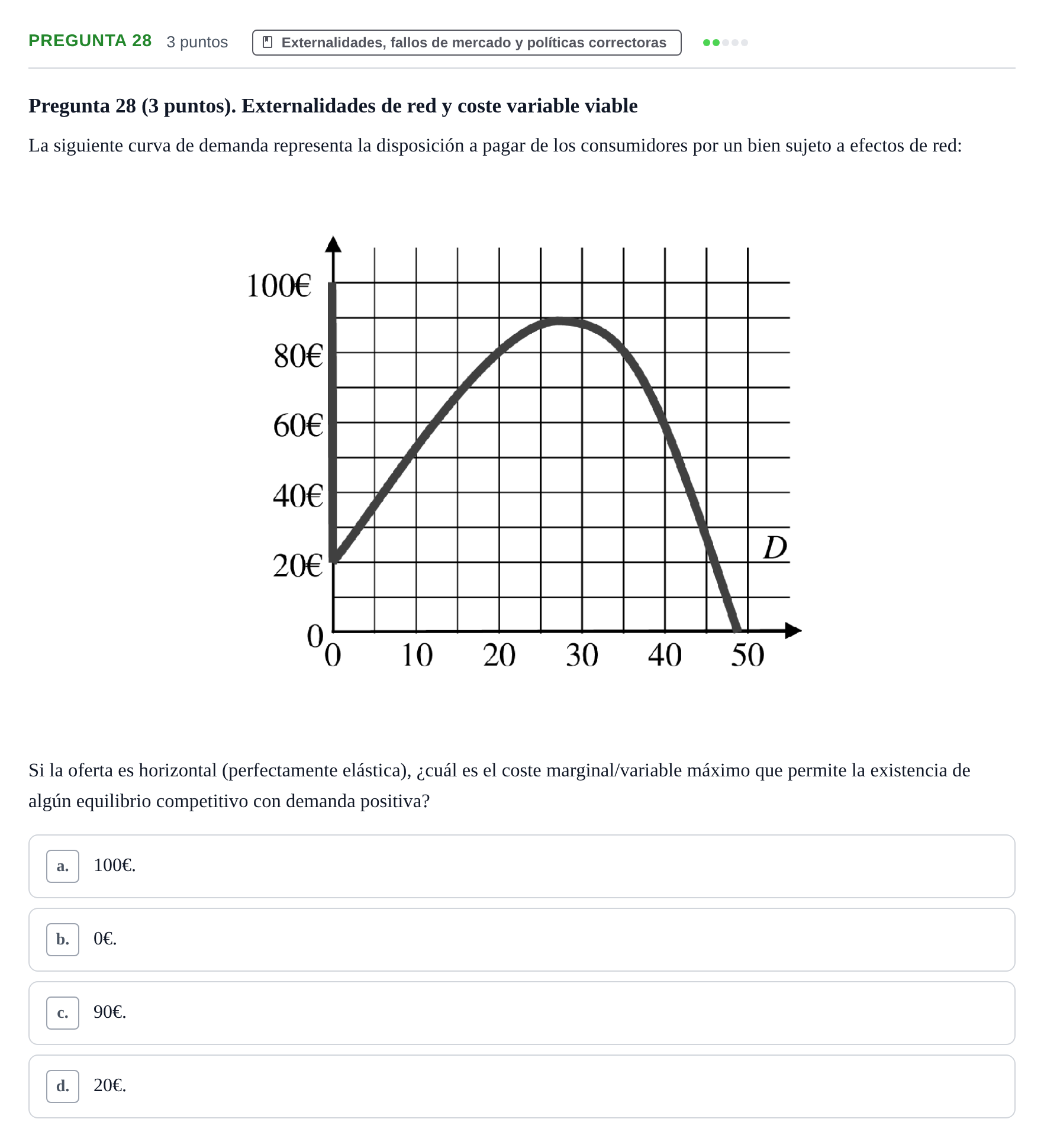 Enunciado: Pregunta 28 · 6 Introducció a la Microeconomia UPF 2012