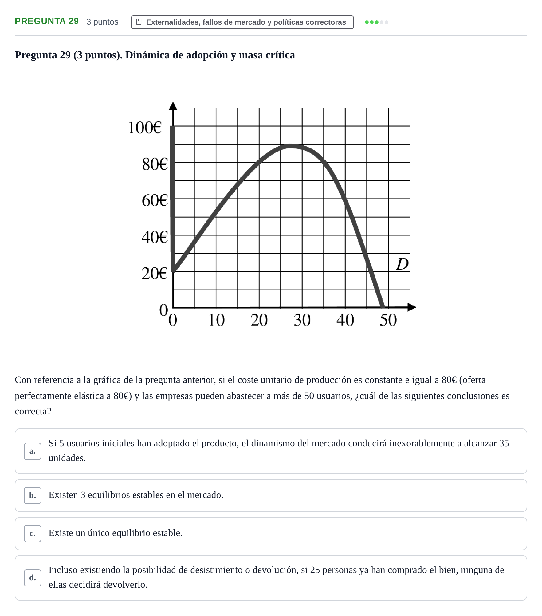 Enunciado: Pregunta 29 · 6 Introducció a la Microeconomia UPF 2012