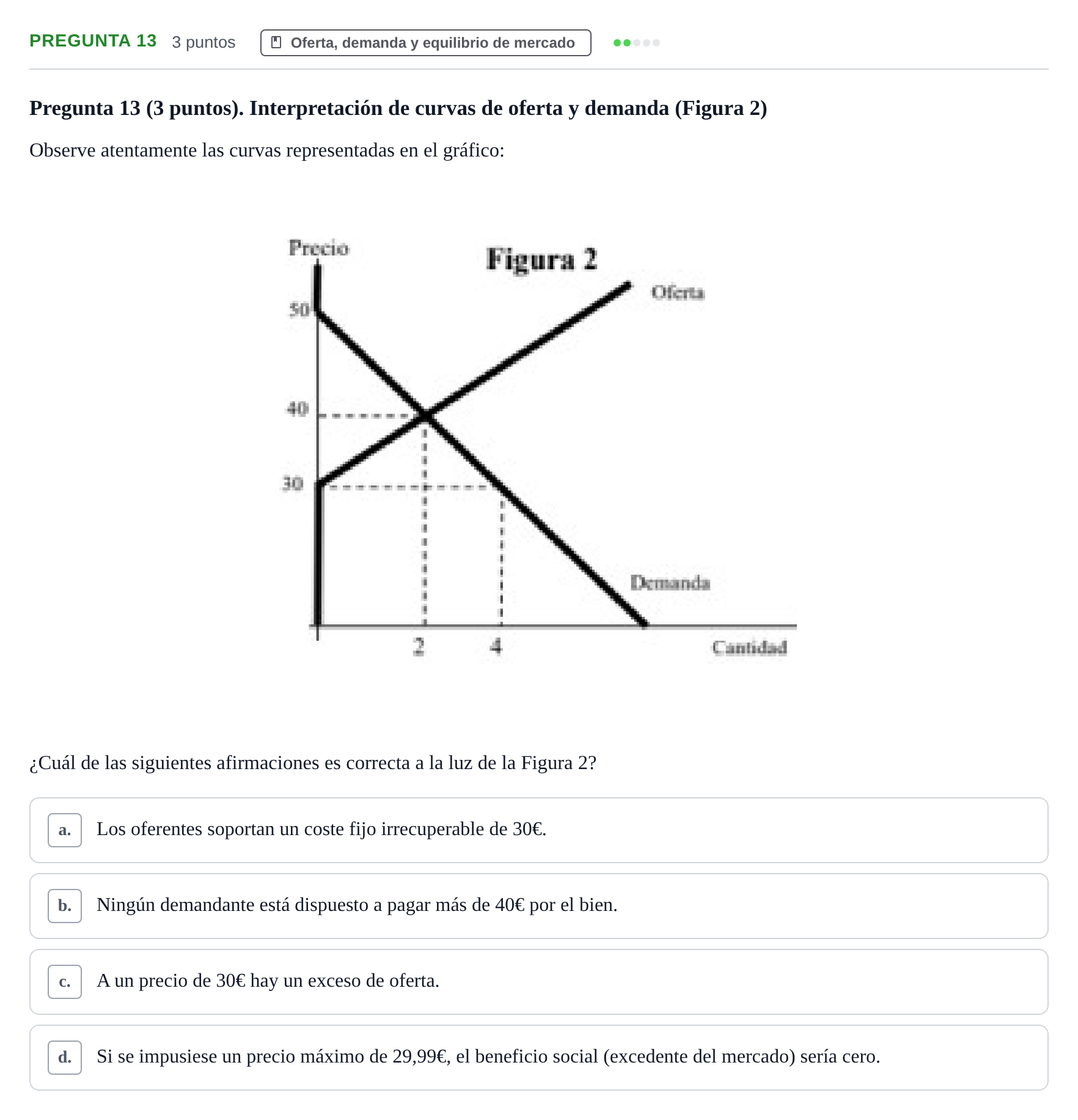 Enunciado: Pregunta 13 · 6 Introducció a la Microeconomia UPF 2018