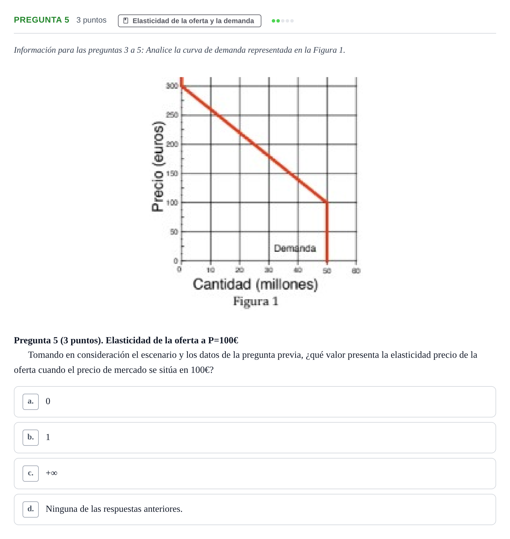 Enunciado: Pregunta 5 · 6 Introducció a la Microeconomia UPF 2018