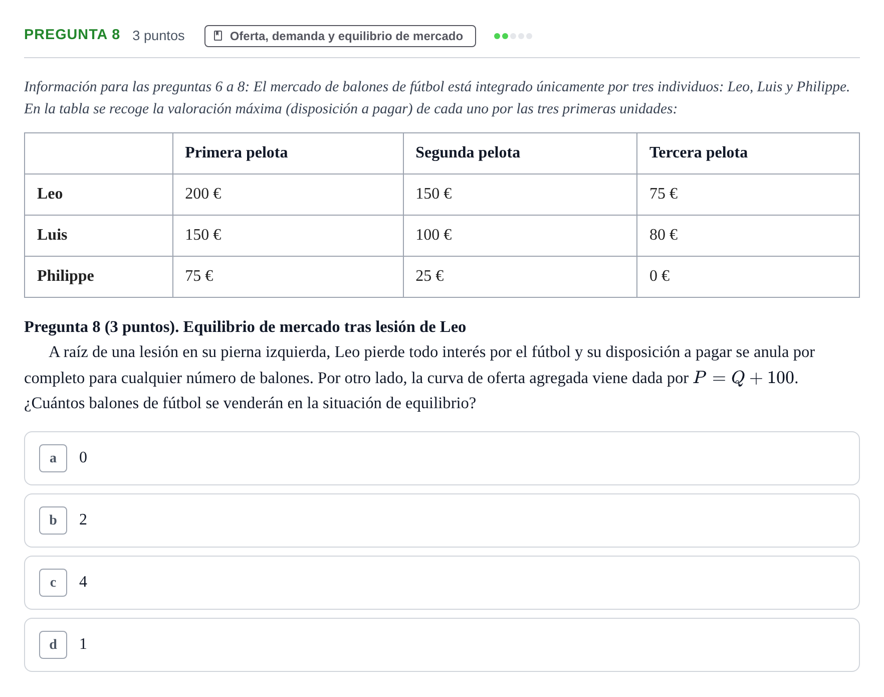 Enunciado: Pregunta 8 · 6 Introducció a la Microeconomia UPF 2018