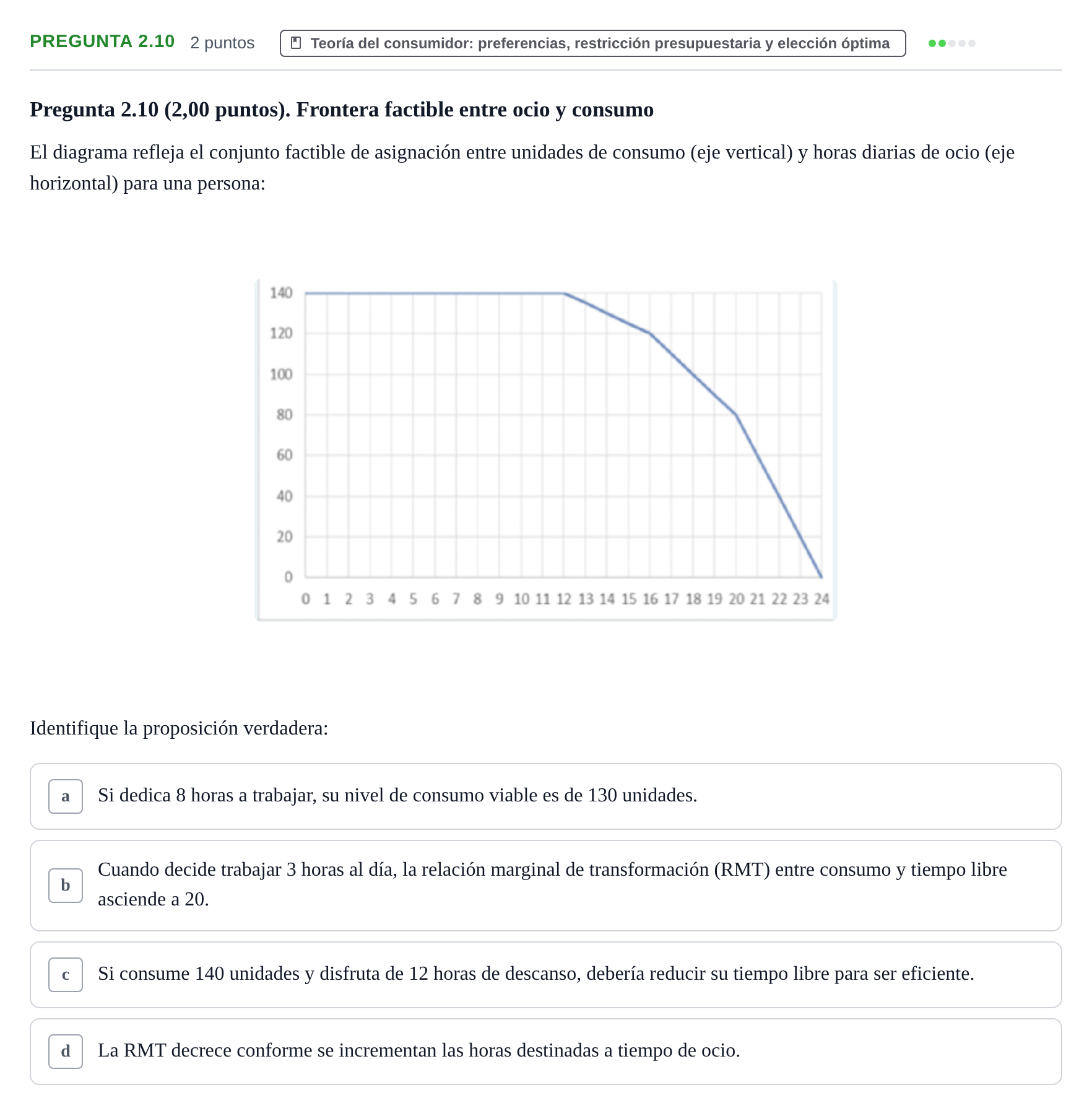 Enunciado: Pregunta 2.10 · 6 Introducció a la Microeconomia UPF 2020