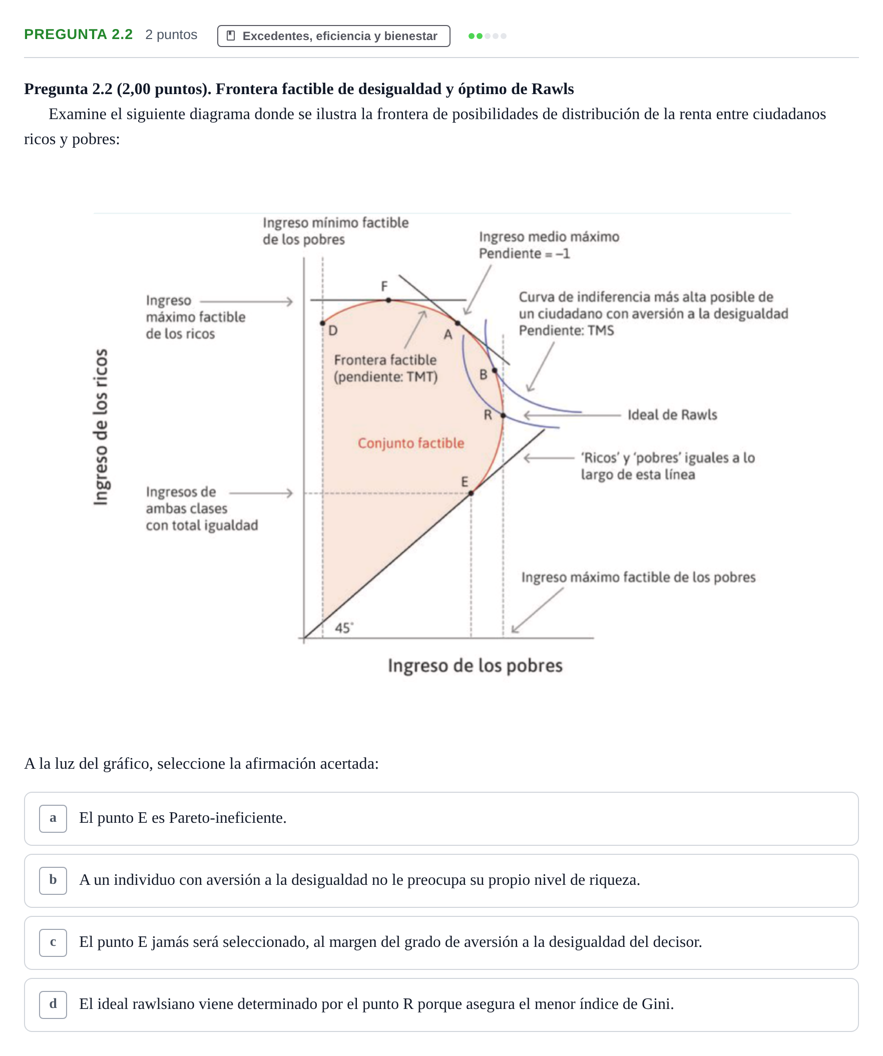 Enunciado: Pregunta 2.2 · 6 Introducció a la Microeconomia UPF 2020