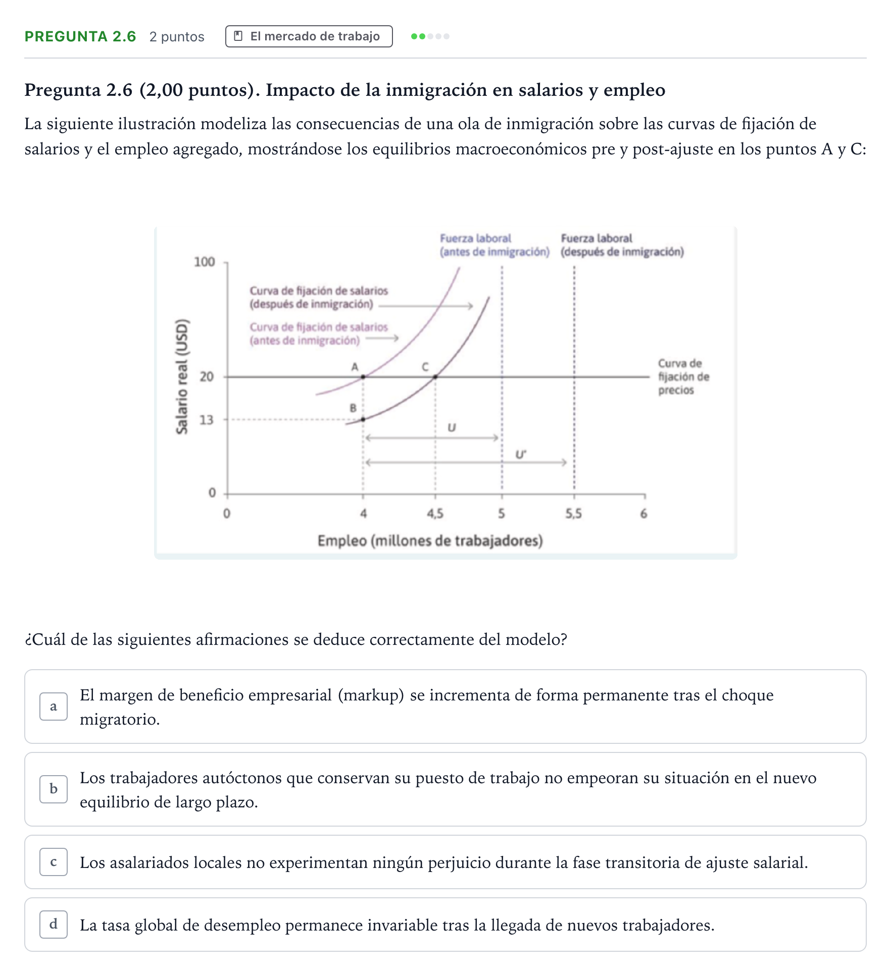 Enunciado: Pregunta 2.6 · 6 Introducció a la Microeconomia UPF 2020