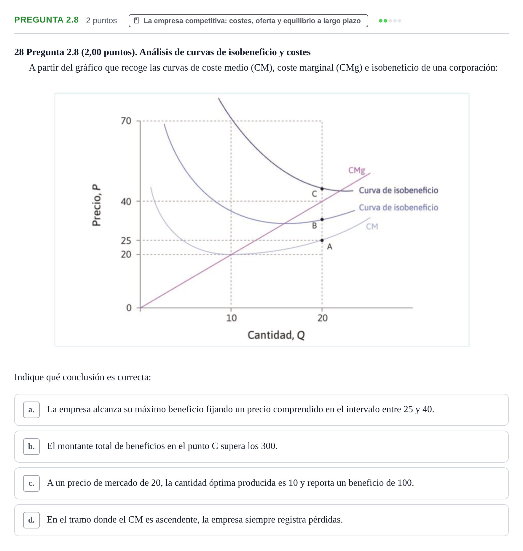 Enunciado: Pregunta 2.8 · 6 Introducció a la Microeconomia UPF 2020