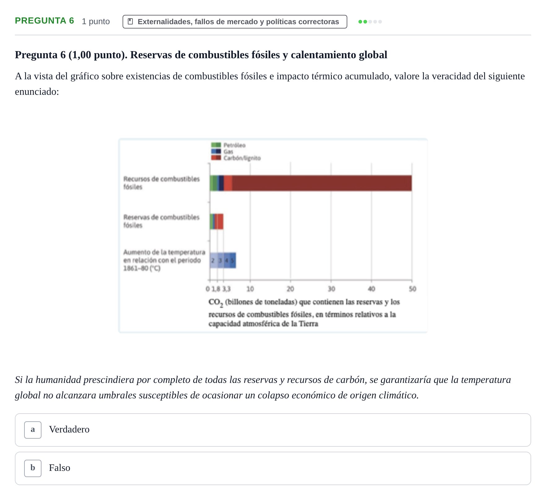 Enunciado: Pregunta 6 · 6 Introducció a la Microeconomia UPF 2020