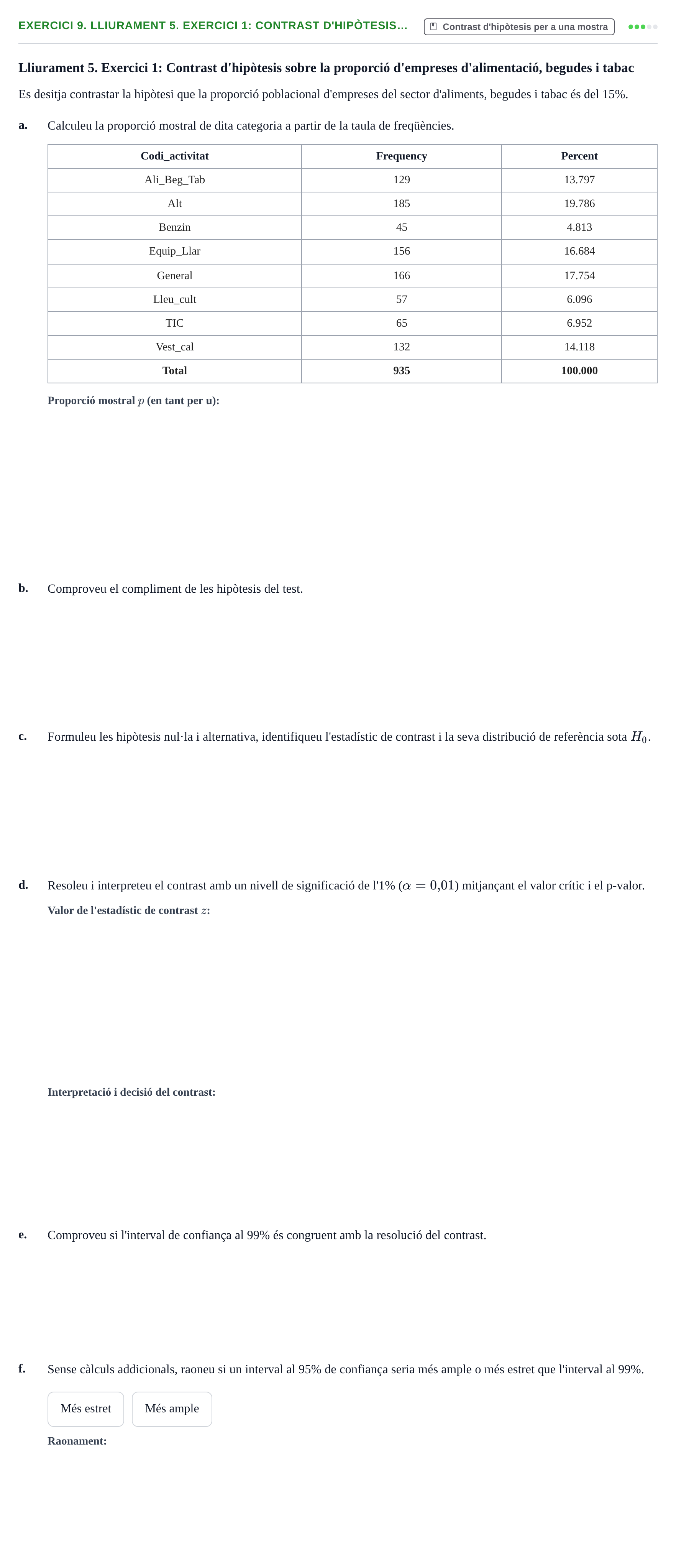 Enunciado: 9. Lliurament 5. Exercici 1: Contrast d'hipòtesis…