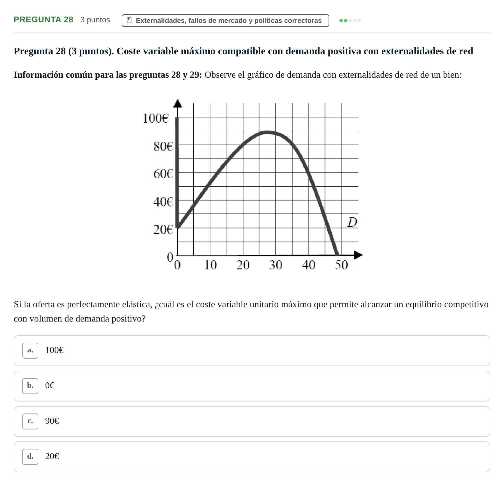 Enunciado: Pregunta 28 · 6 Introducció a la Microeconomia UPF 2015