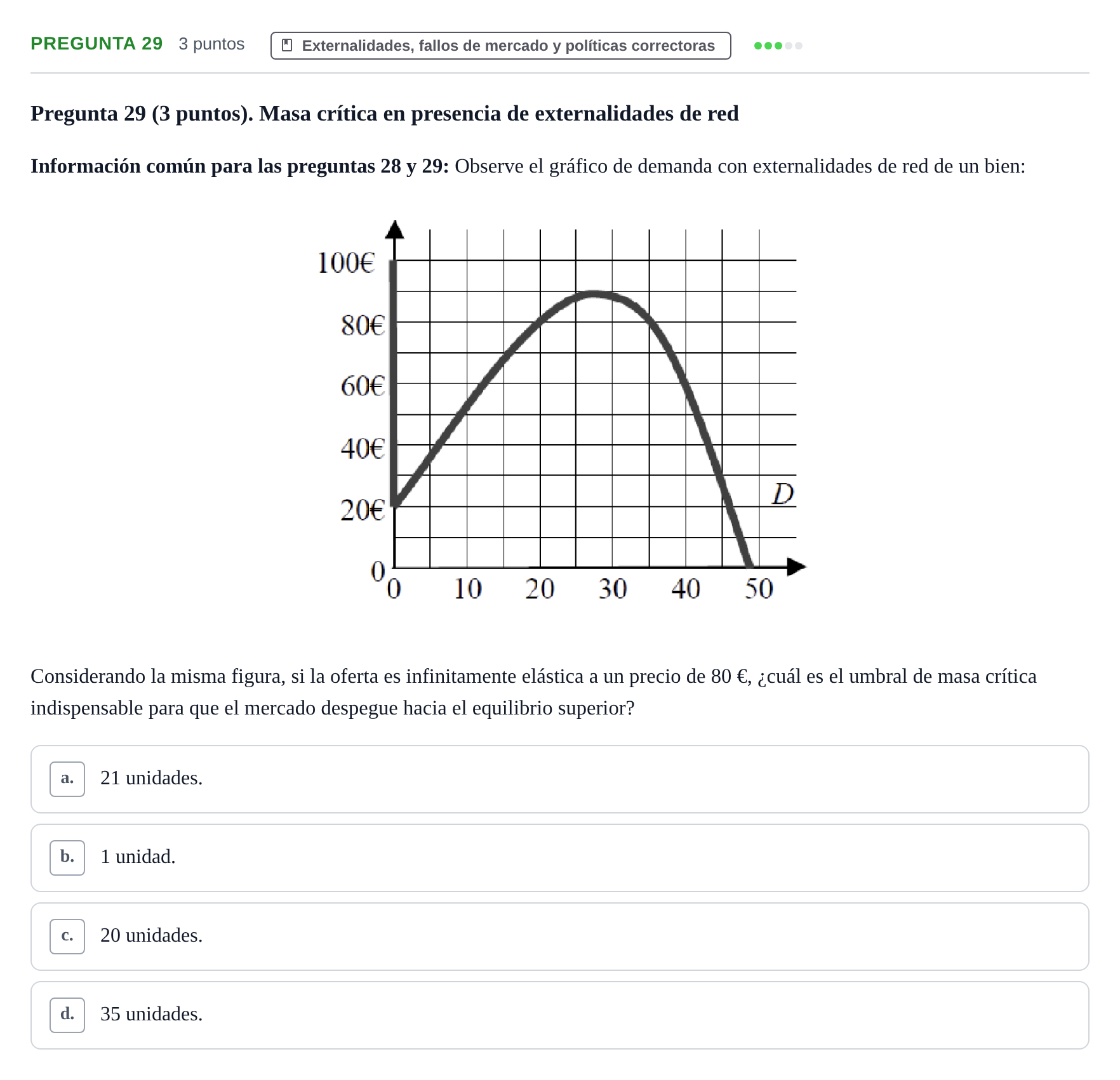 Enunciado: Pregunta 29 · 6 Introducció a la Microeconomia UPF 2015
