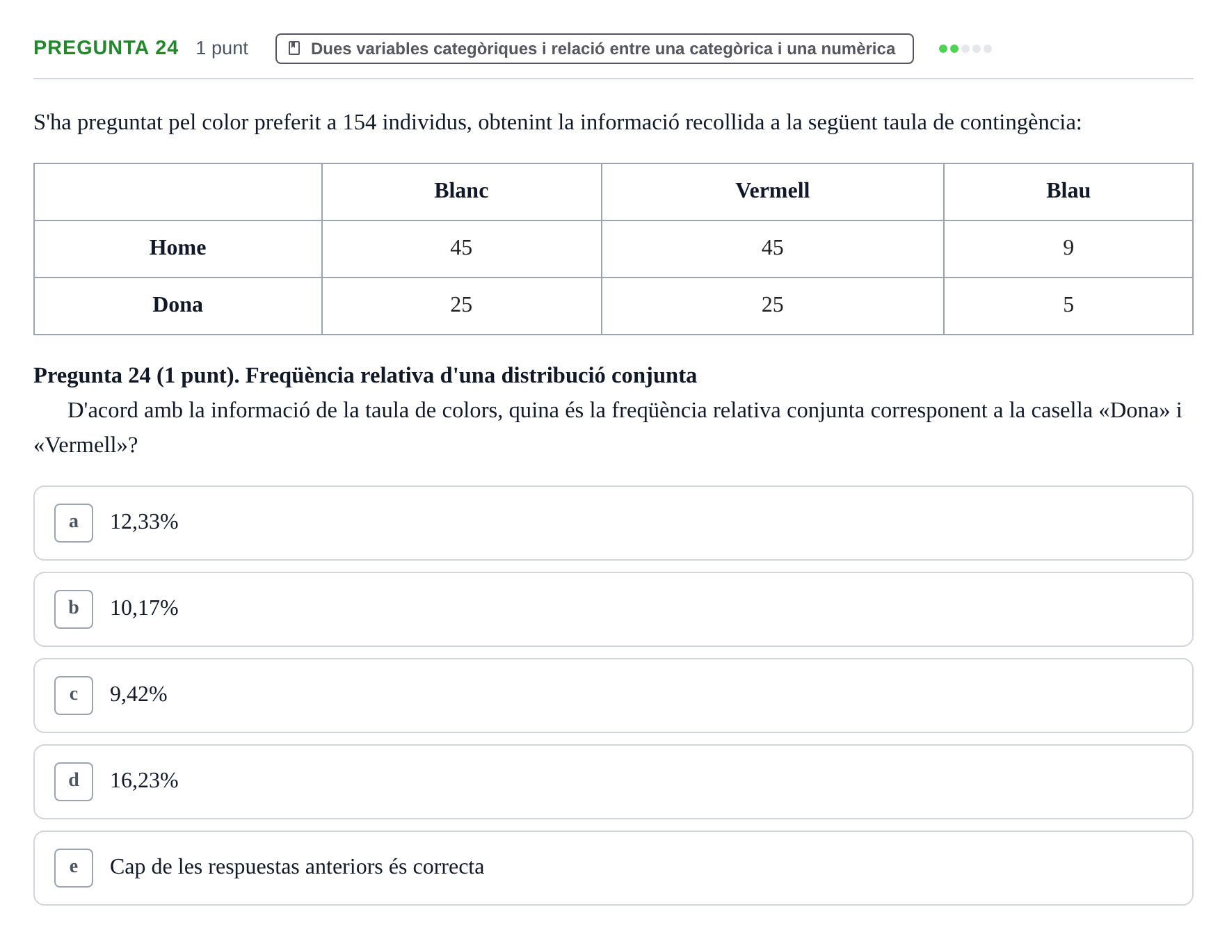 Enunciado: Pregunta 24 · Anàlisi de Dades UPF 2020