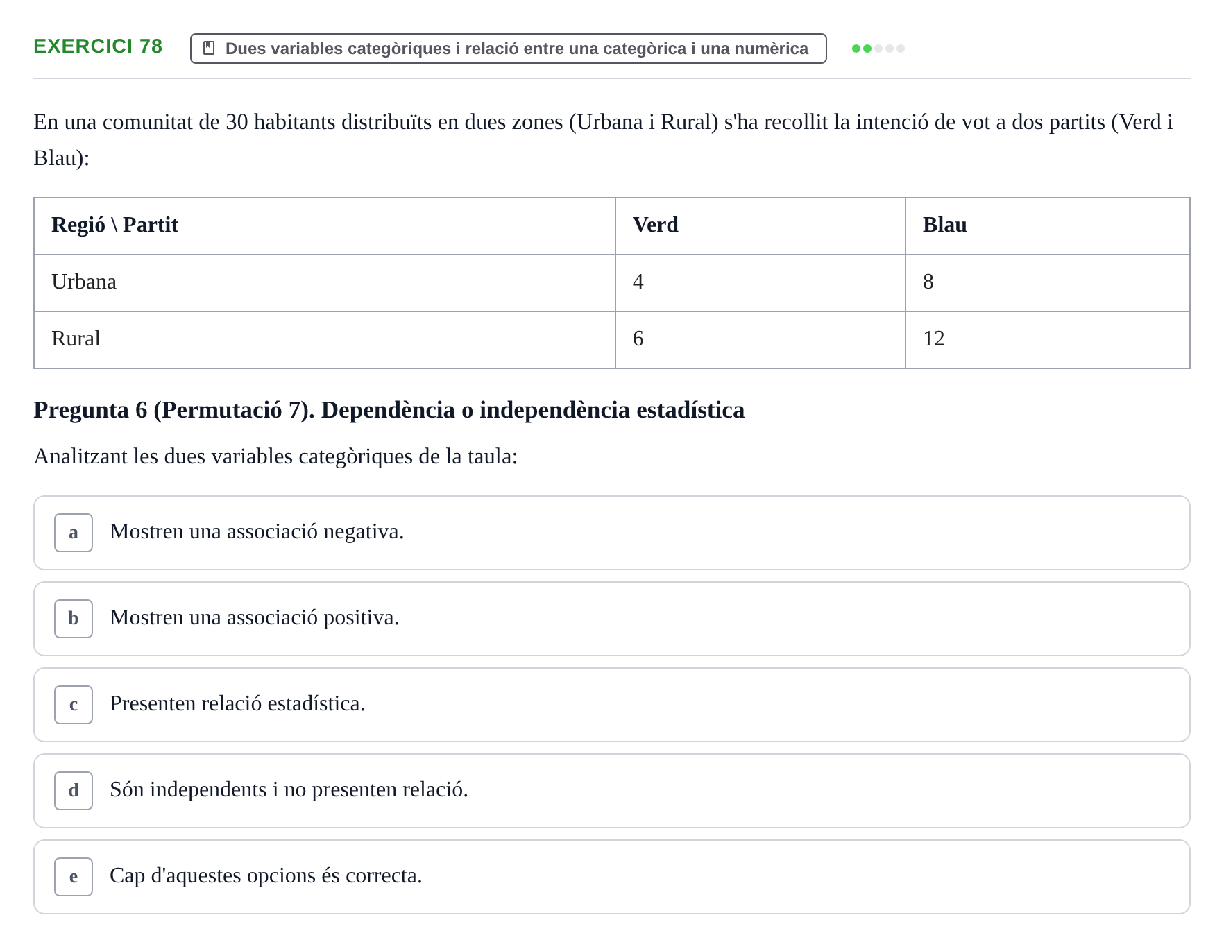 Enunciado: Problema 78 · Anàlisi de Dades UPF 2015