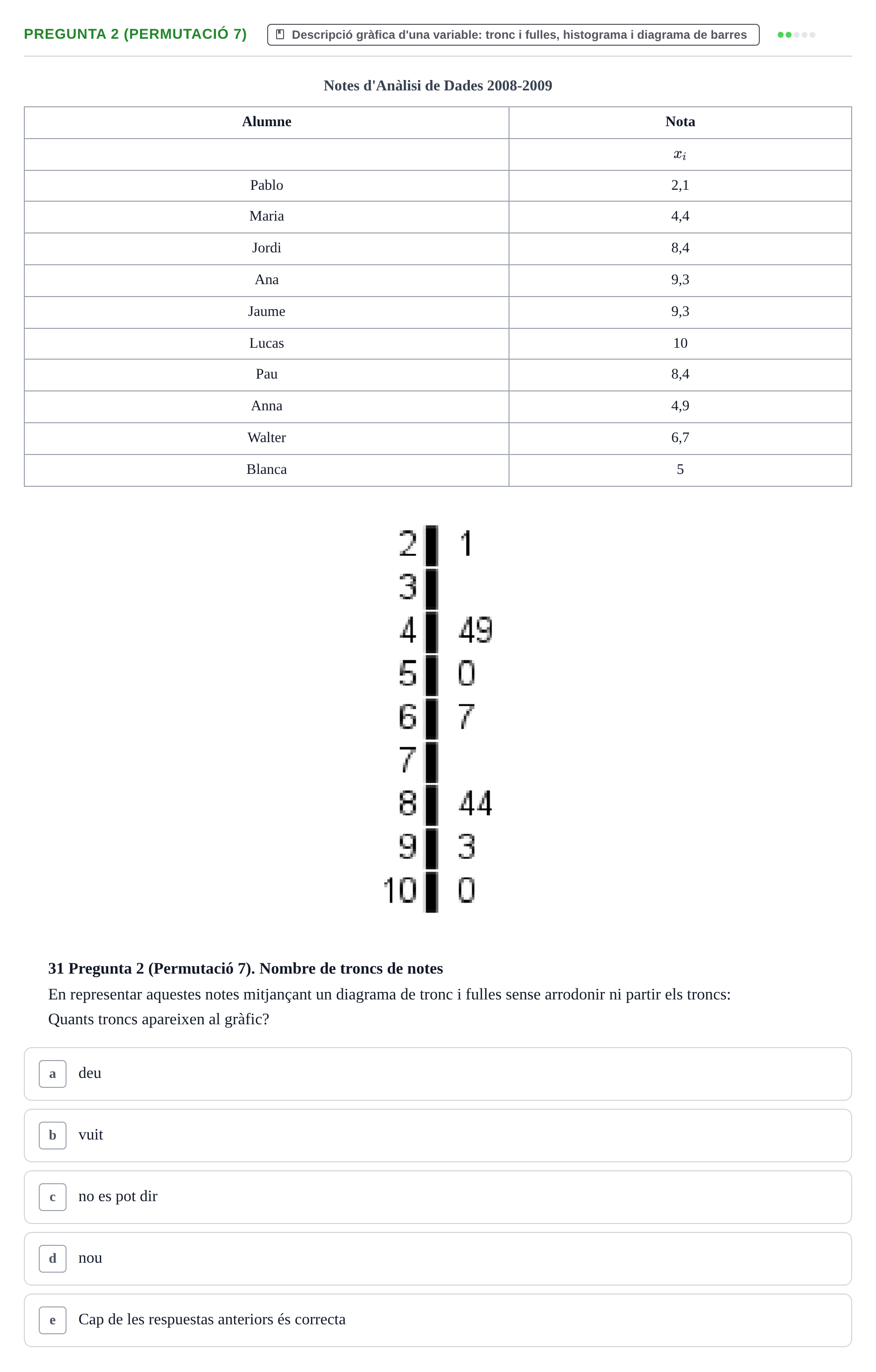 Enunciado: Pregunta 2 (Permutació 7) · Anàlisi de Dades UPF 2000