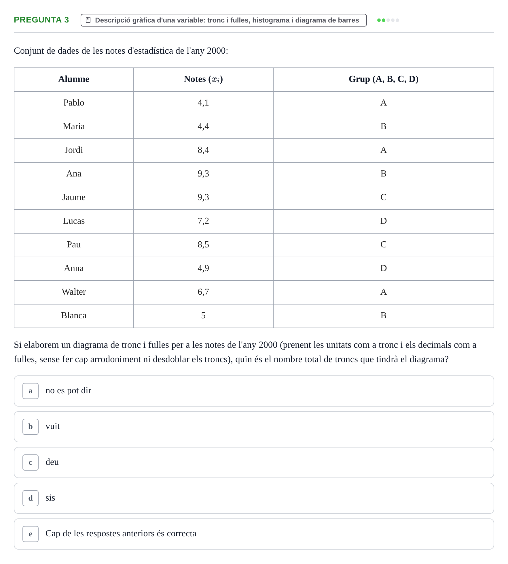 Enunciado: Pregunta 3 · Anàlisi de Dades UPF 2000