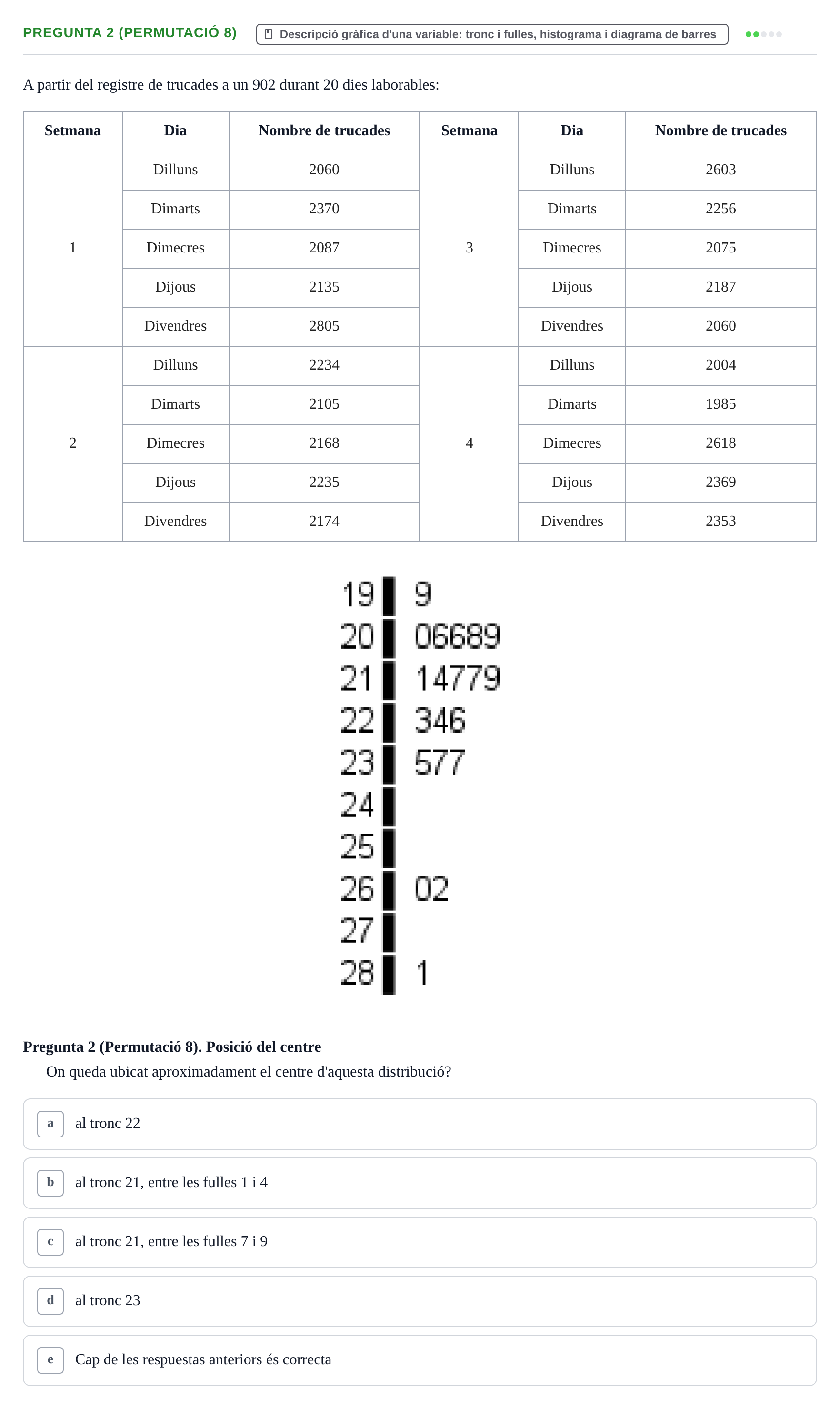 Enunciado: Pregunta 2 (Permutació 8) · Anàlisi de Dades UPF 2000