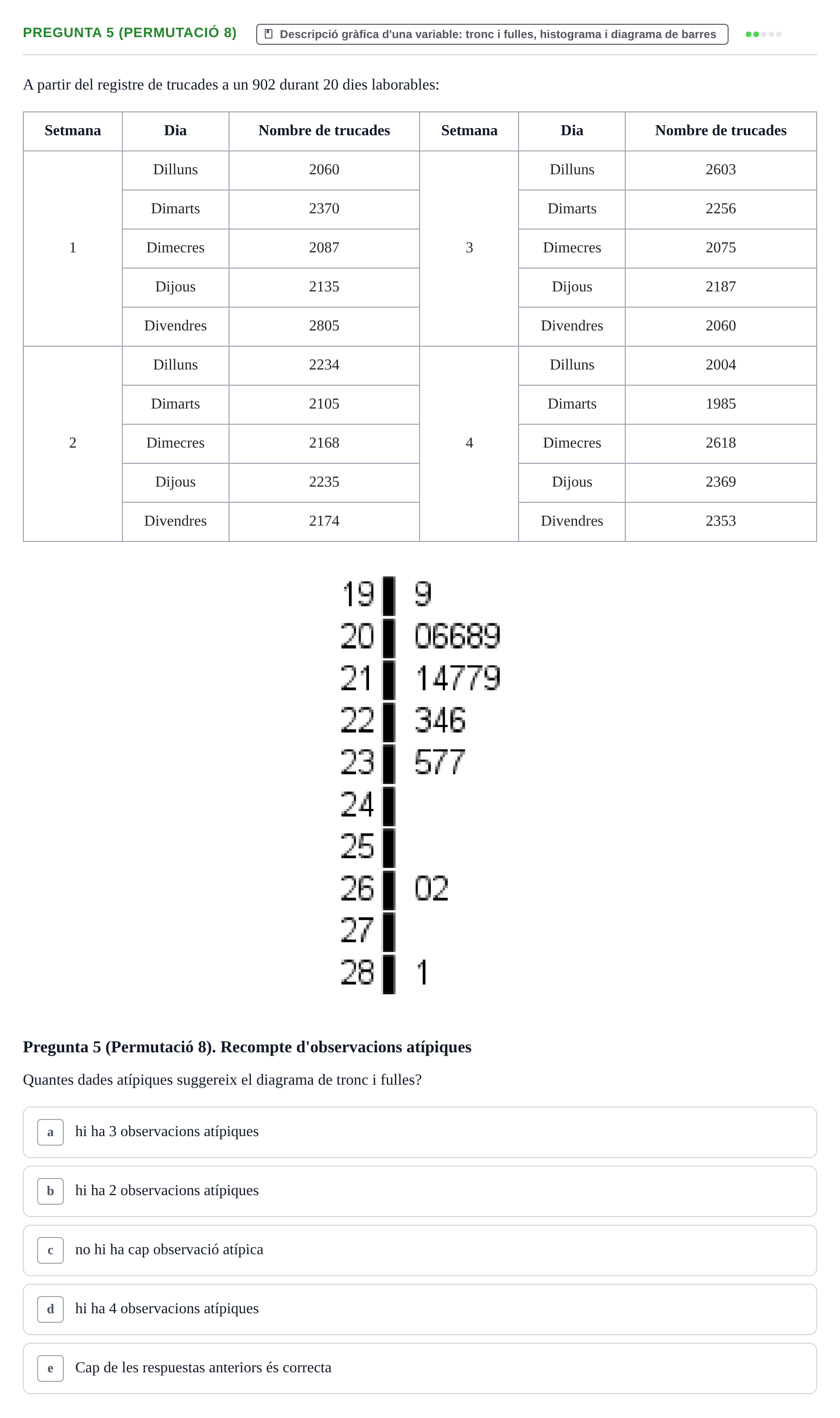 Enunciado: Pregunta 5 (Permutació 8) · Anàlisi de Dades UPF 2000