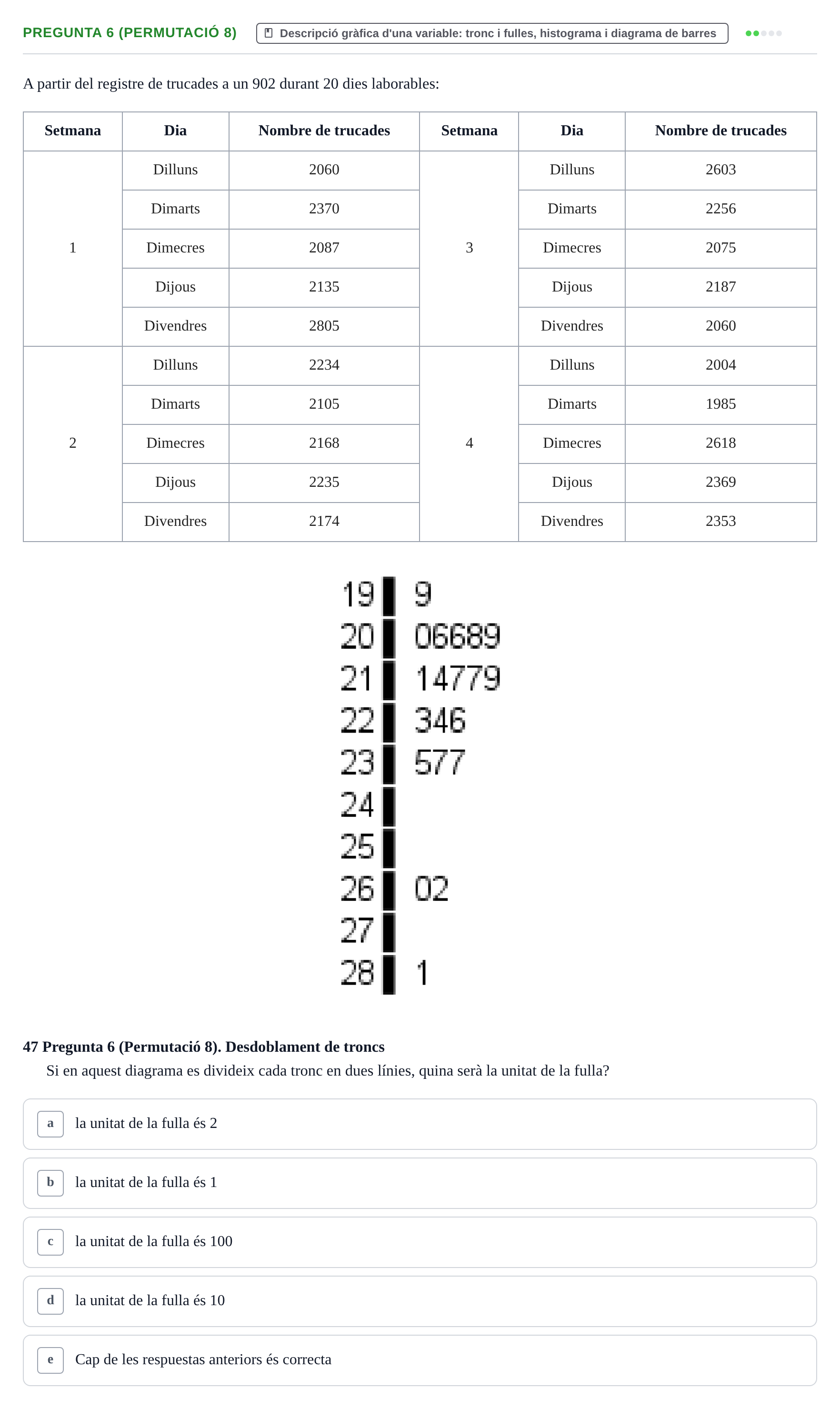 Enunciado: Pregunta 6 (Permutació 8) · Anàlisi de Dades UPF 2000