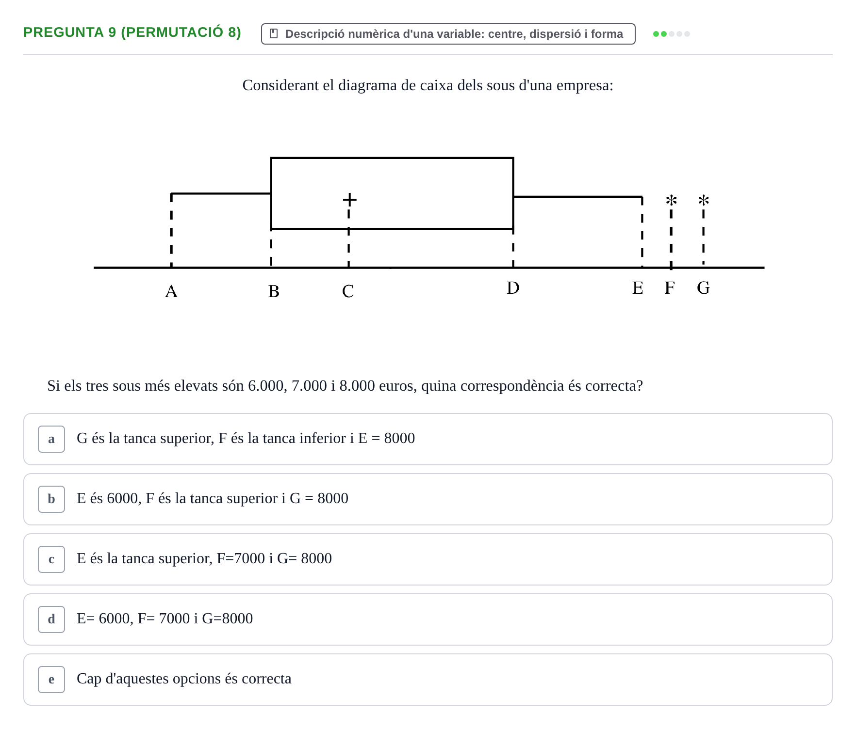 Enunciado: Pregunta 9 (Permutació 8) · Anàlisi de Dades UPF 2000