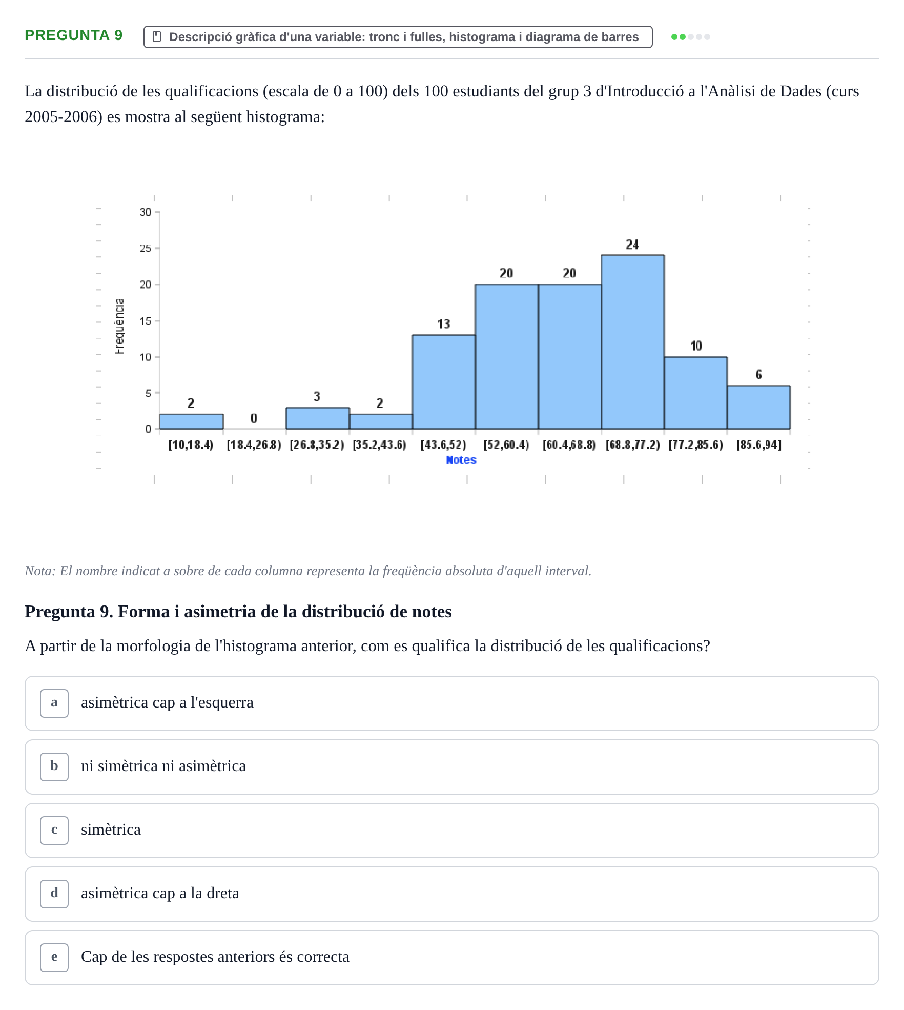 Enunciado: Pregunta 9 · Anàlisi de Dades UPF 2000